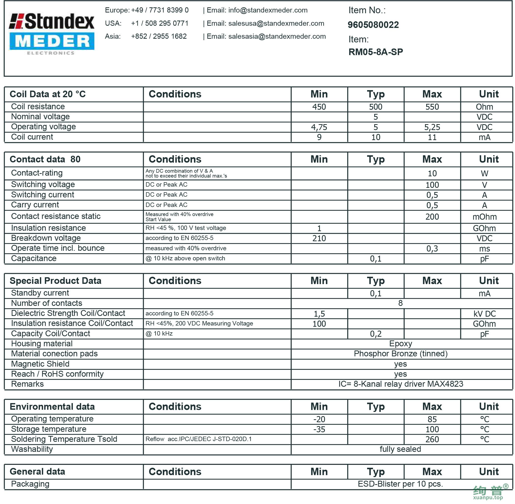 RM05-8A-SP(图1)