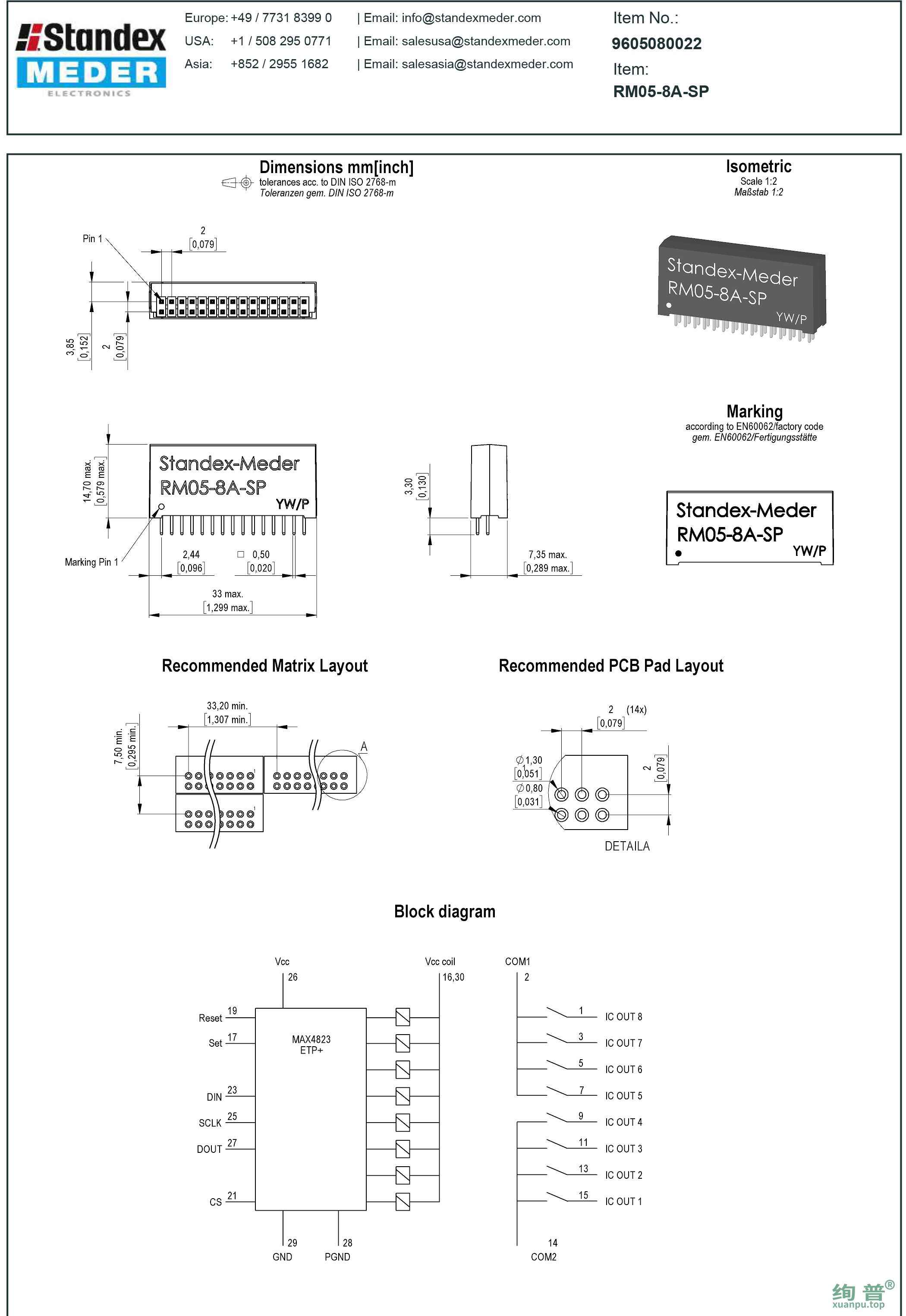 RM05-8A-SP(图2)