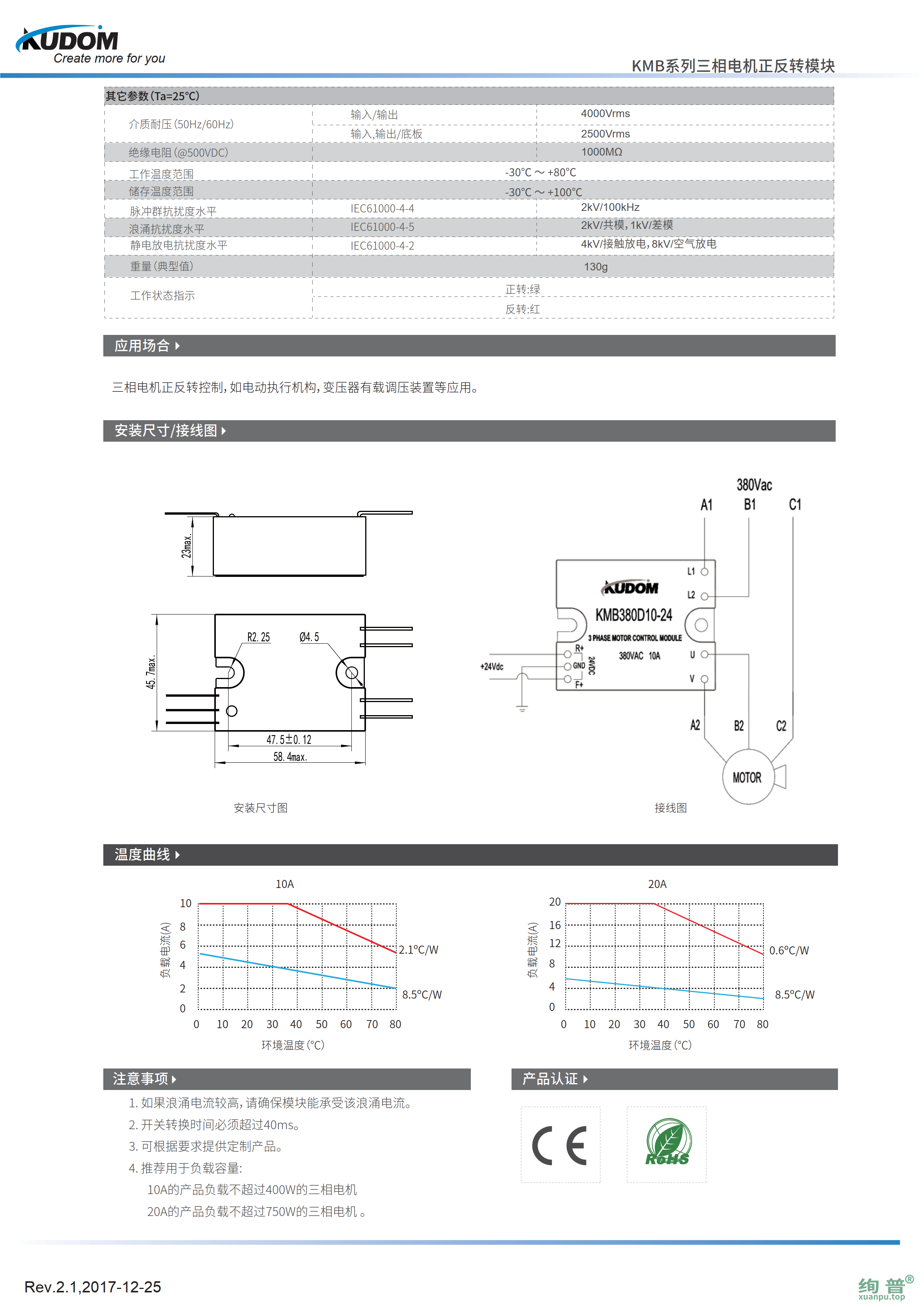 KMB380D10-12(图2)