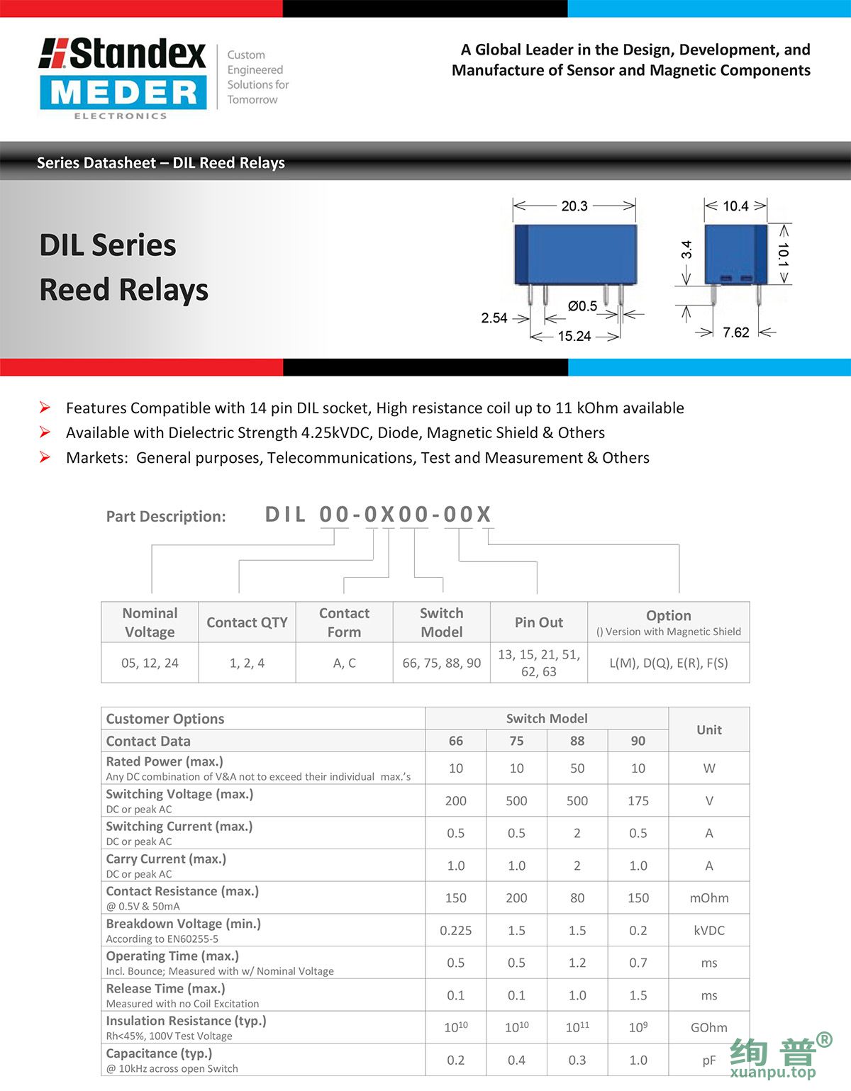 DIL05-2A88-21R(图1)