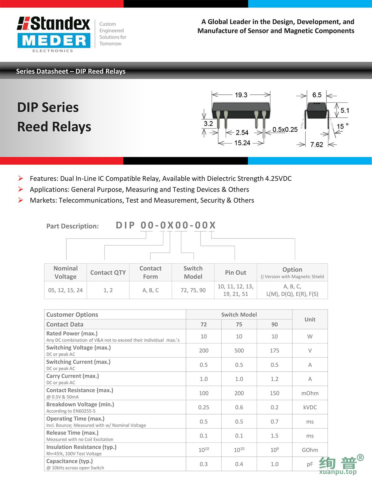 DIP24-1C90-51D(图1)