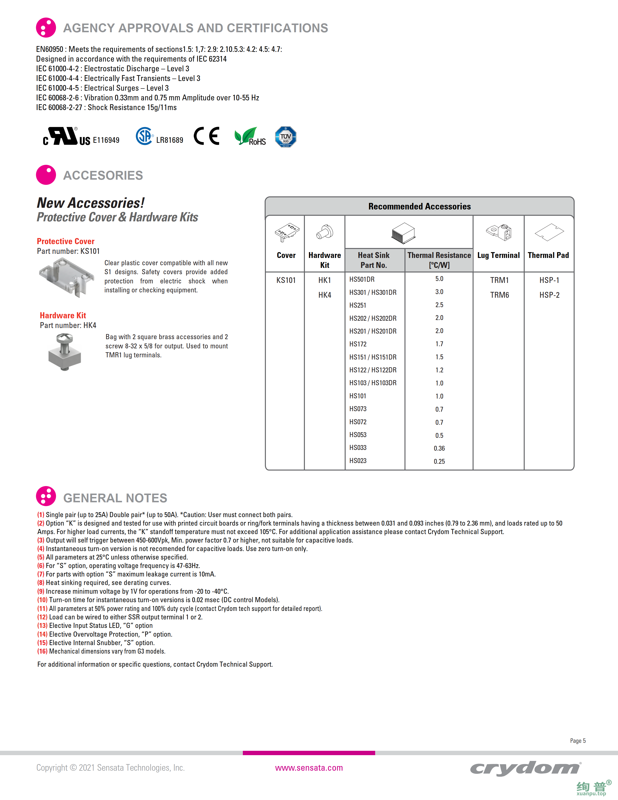 A1225EPG(图5)