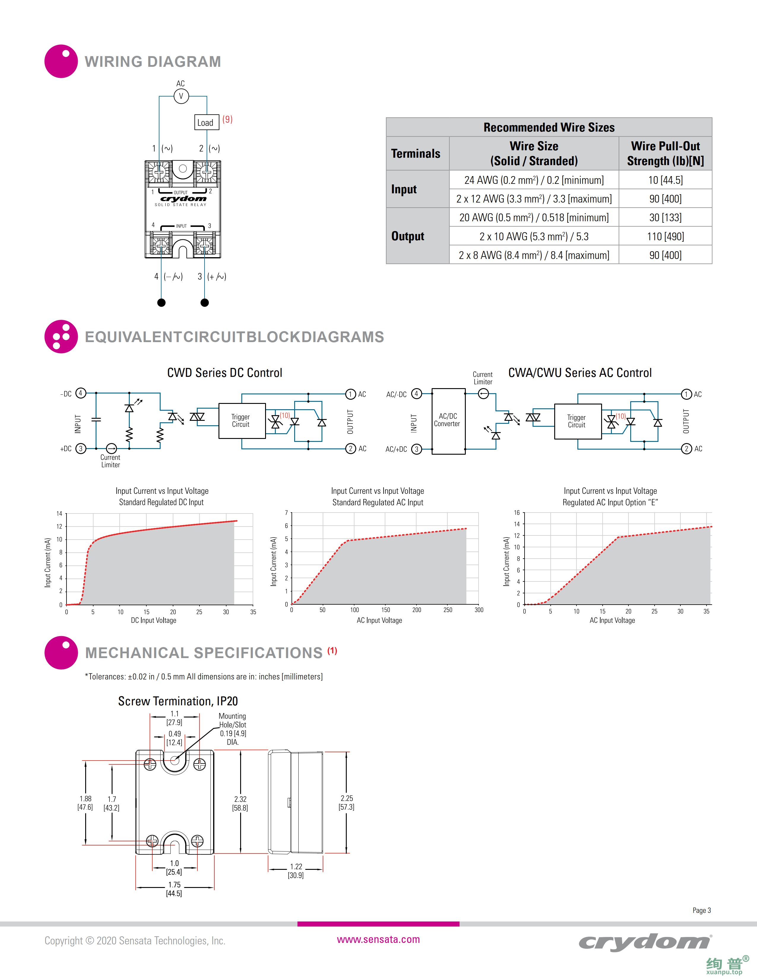 CWD4810-10(图3)