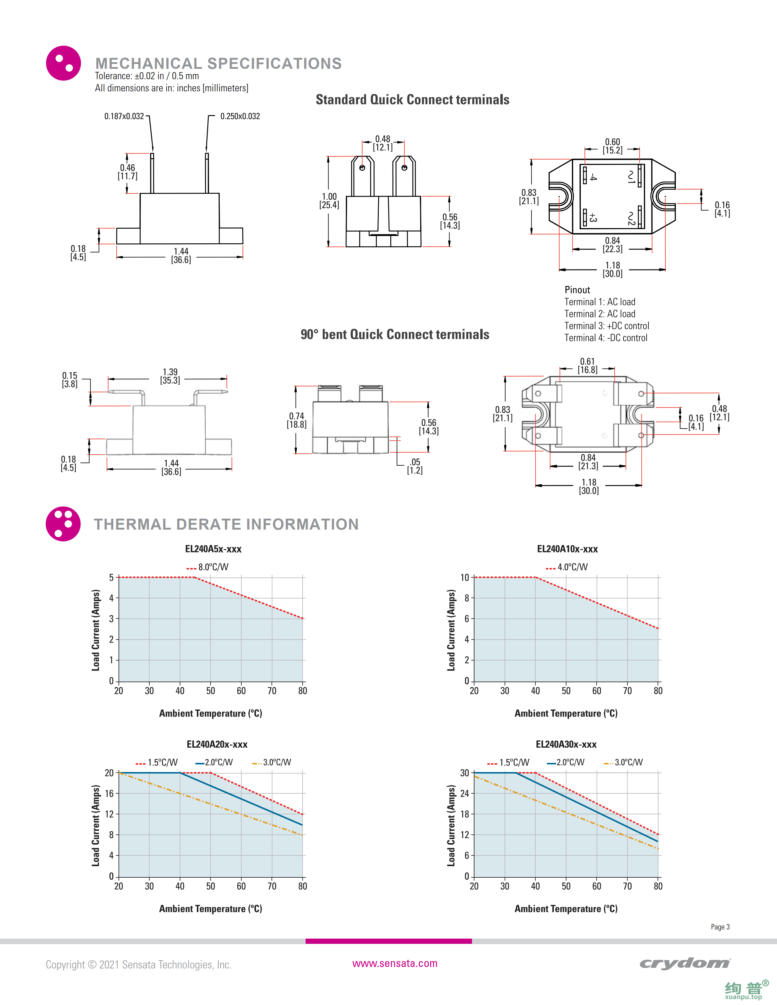 EL240A3012NP(图3)