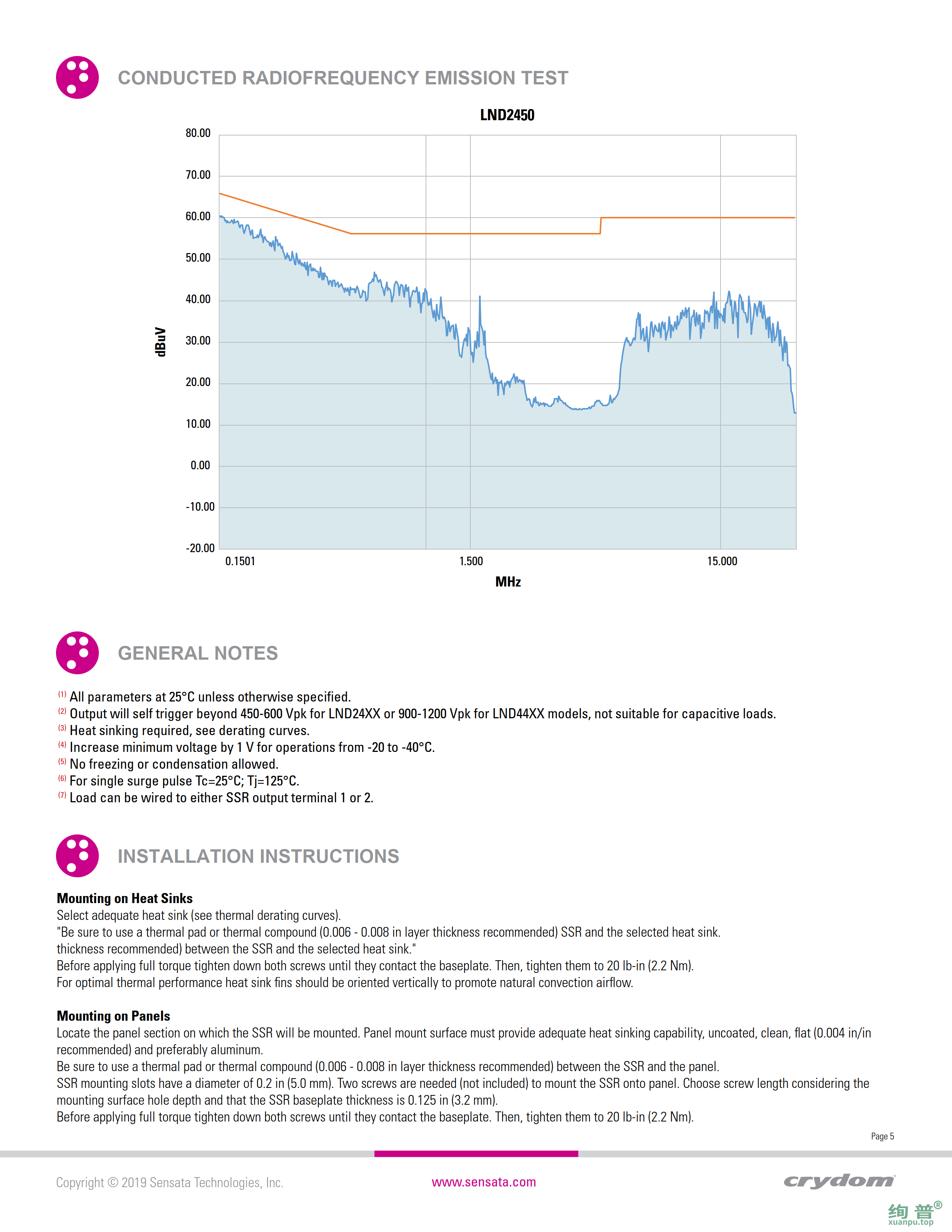 LND4475K(图5)