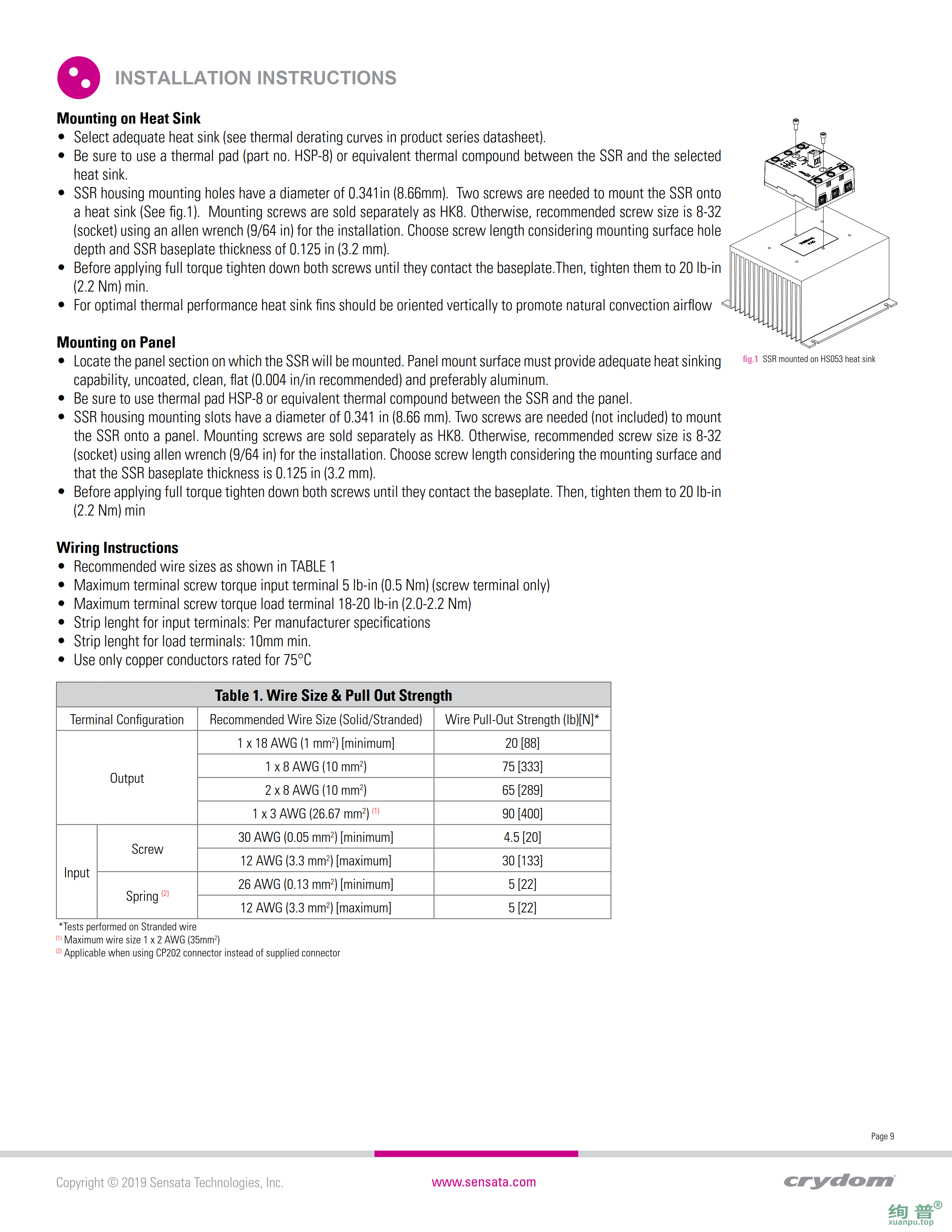 PM6760D60RPTA(图9)