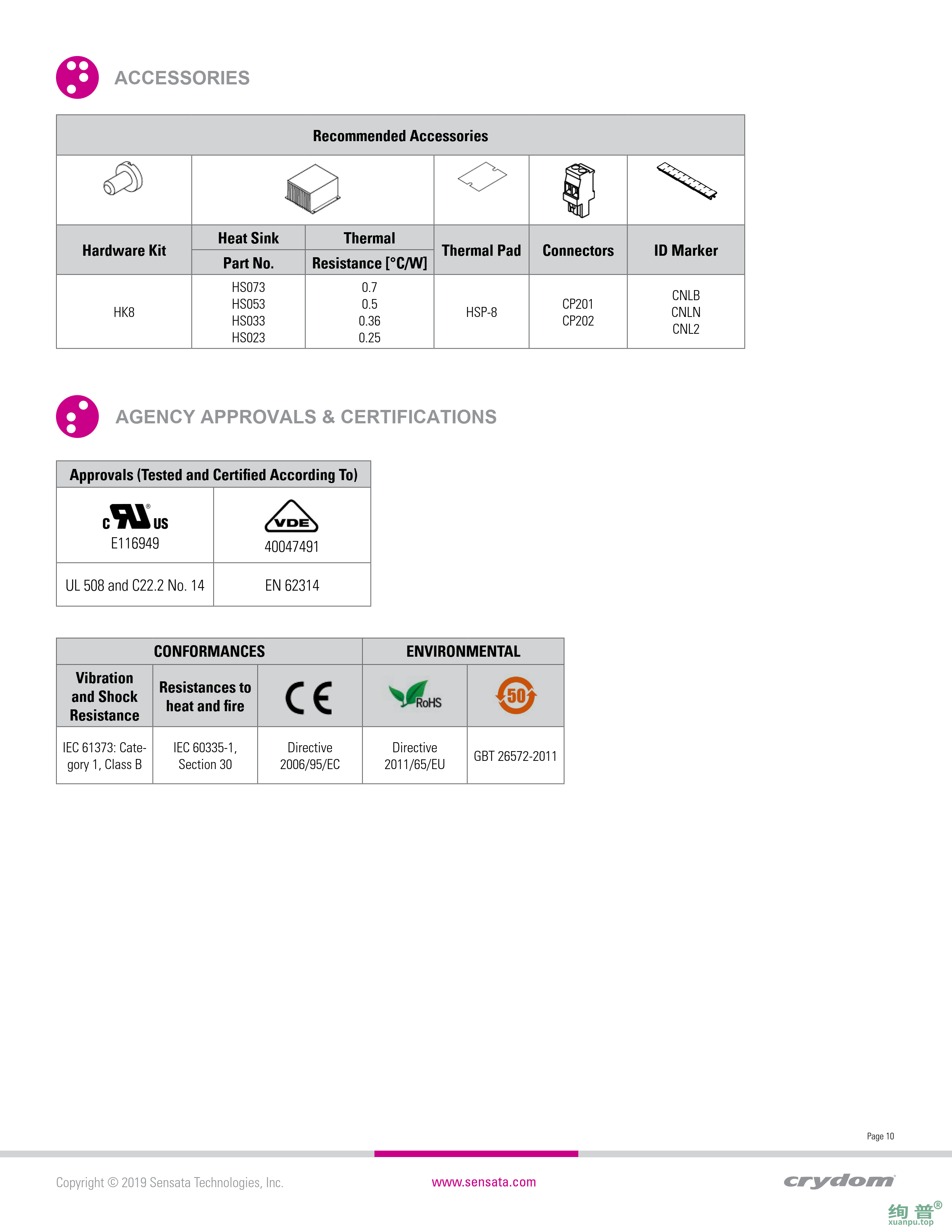 PM6760A50RPTA(图11)