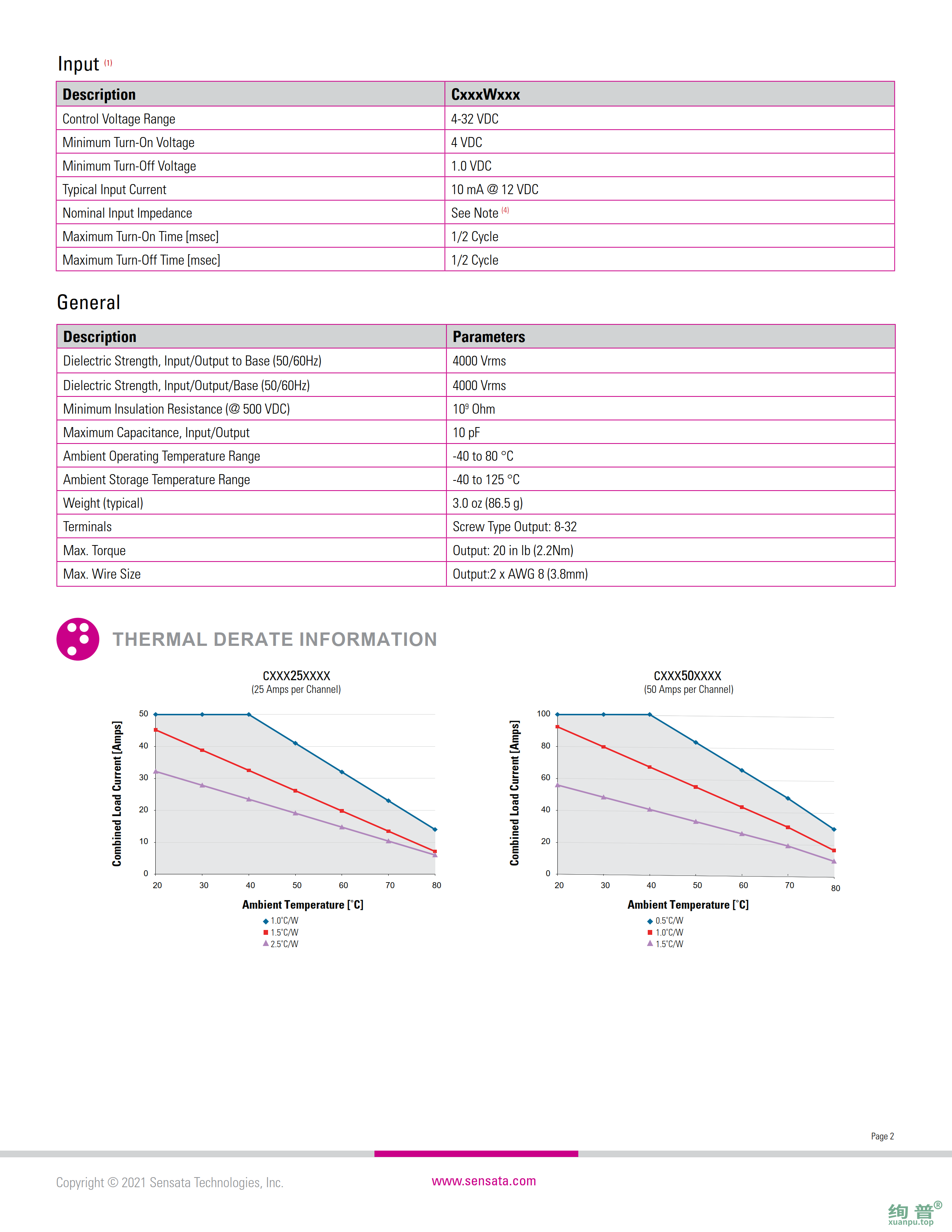 CD4850W3V(图2)