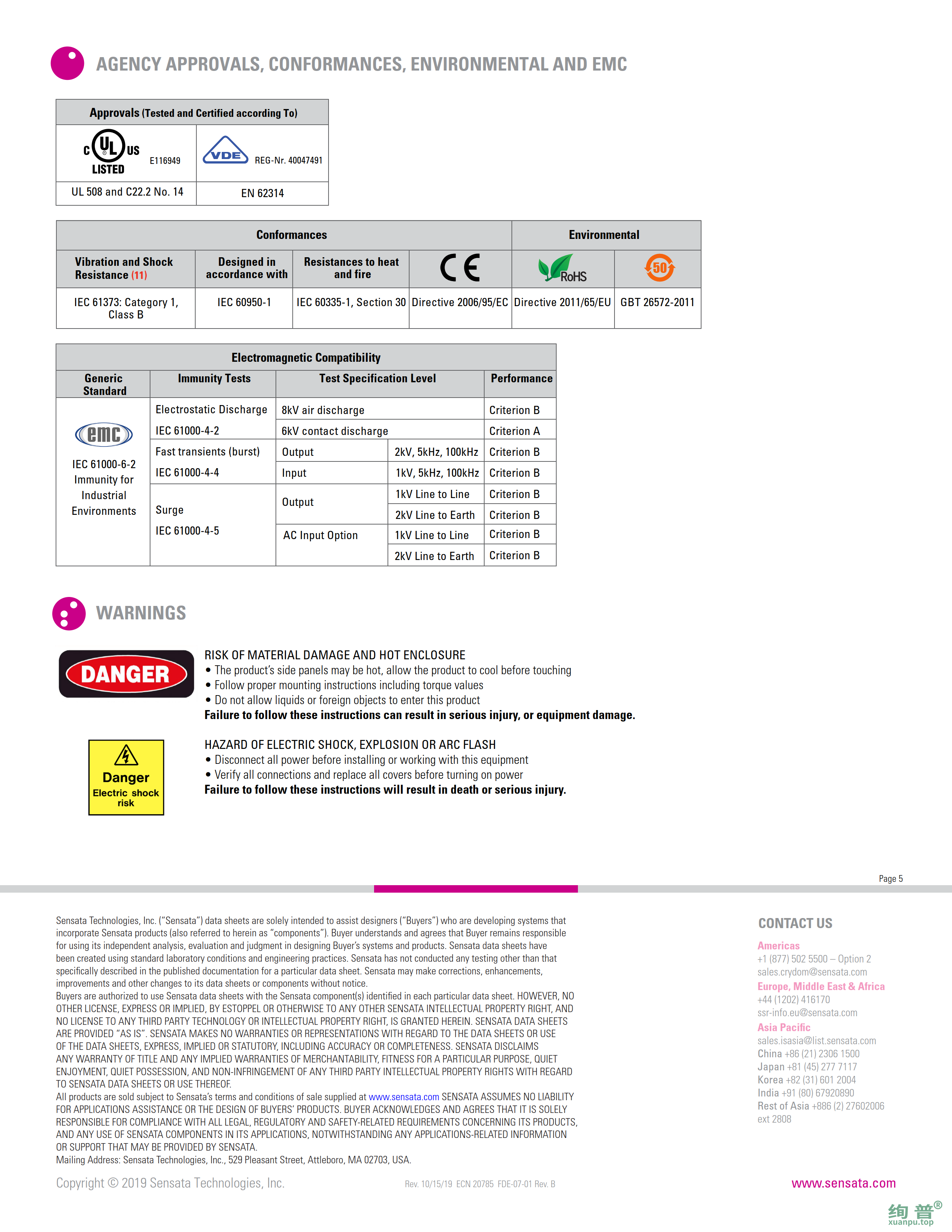 DR4560D45RJ(图6)