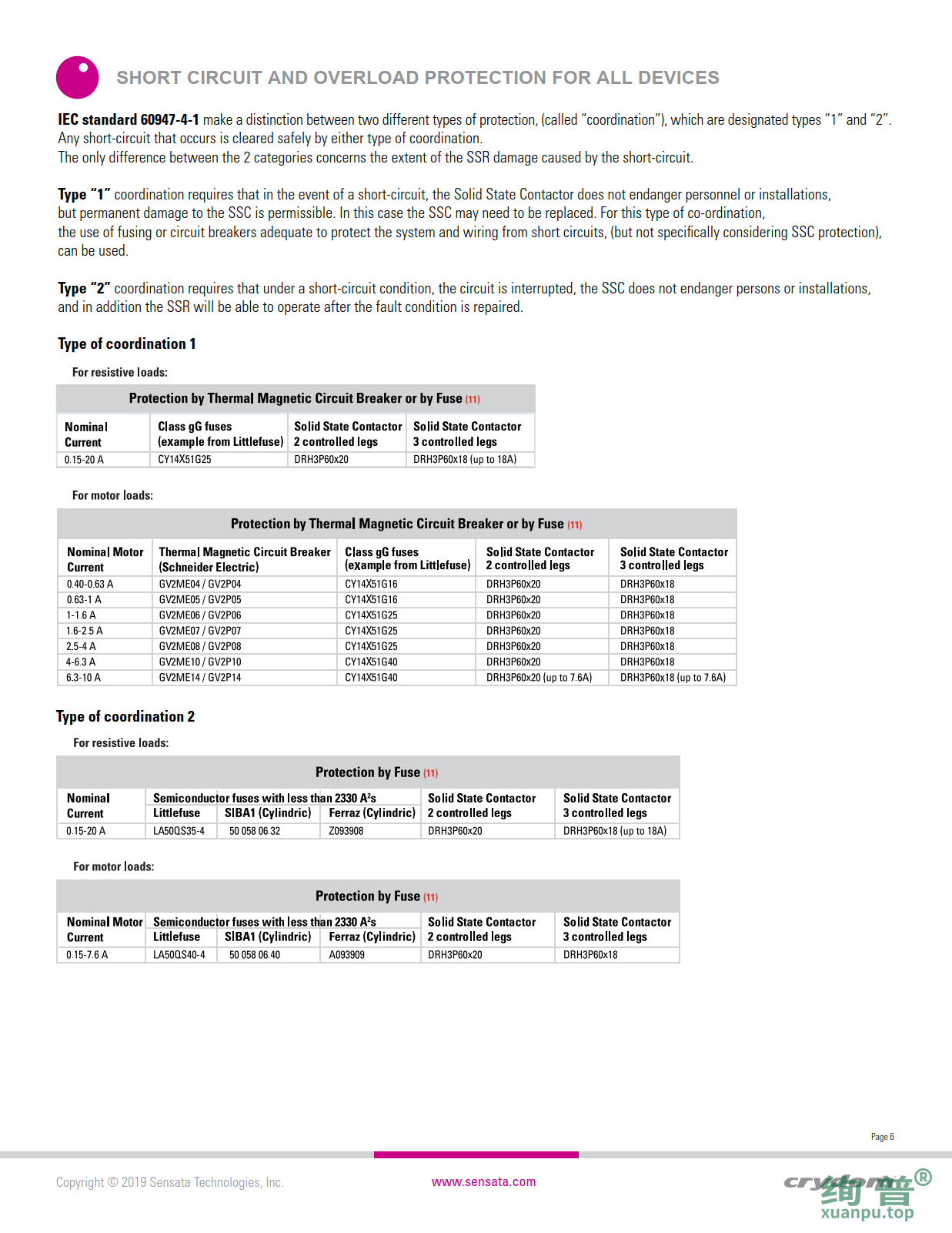 DRH3P60D18(图6)