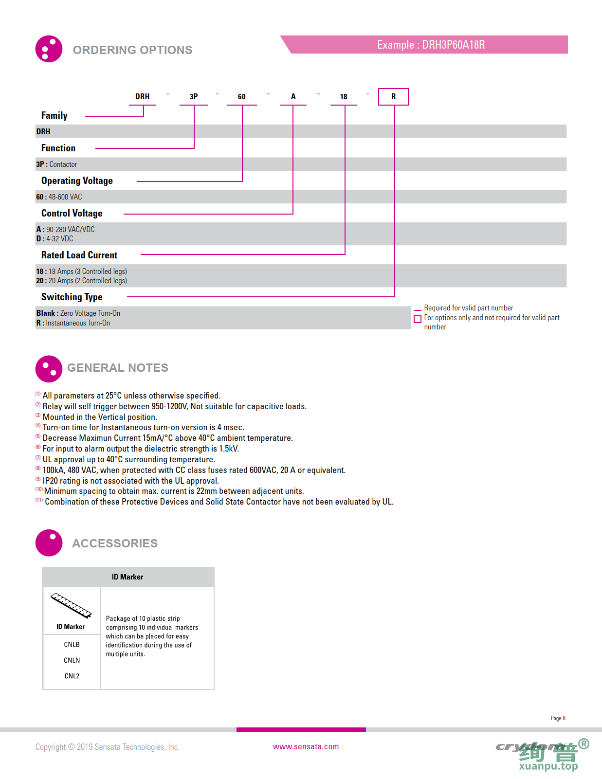 DRH3P60A18(图8)