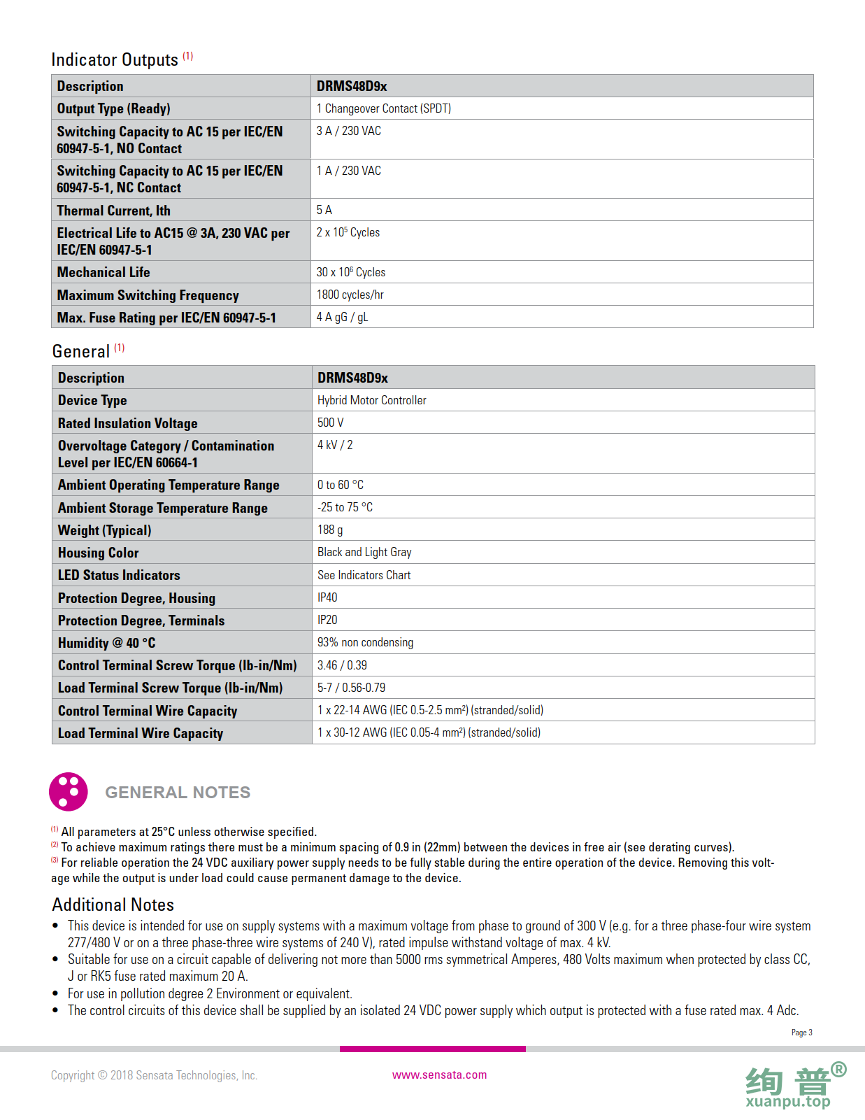 DRMS48D9-2(图3)