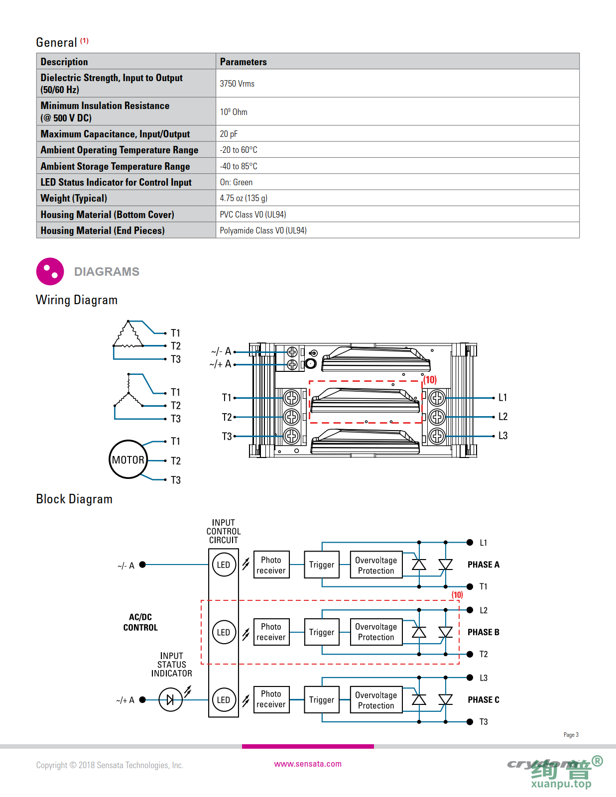 DRA3P48B2R(图3)