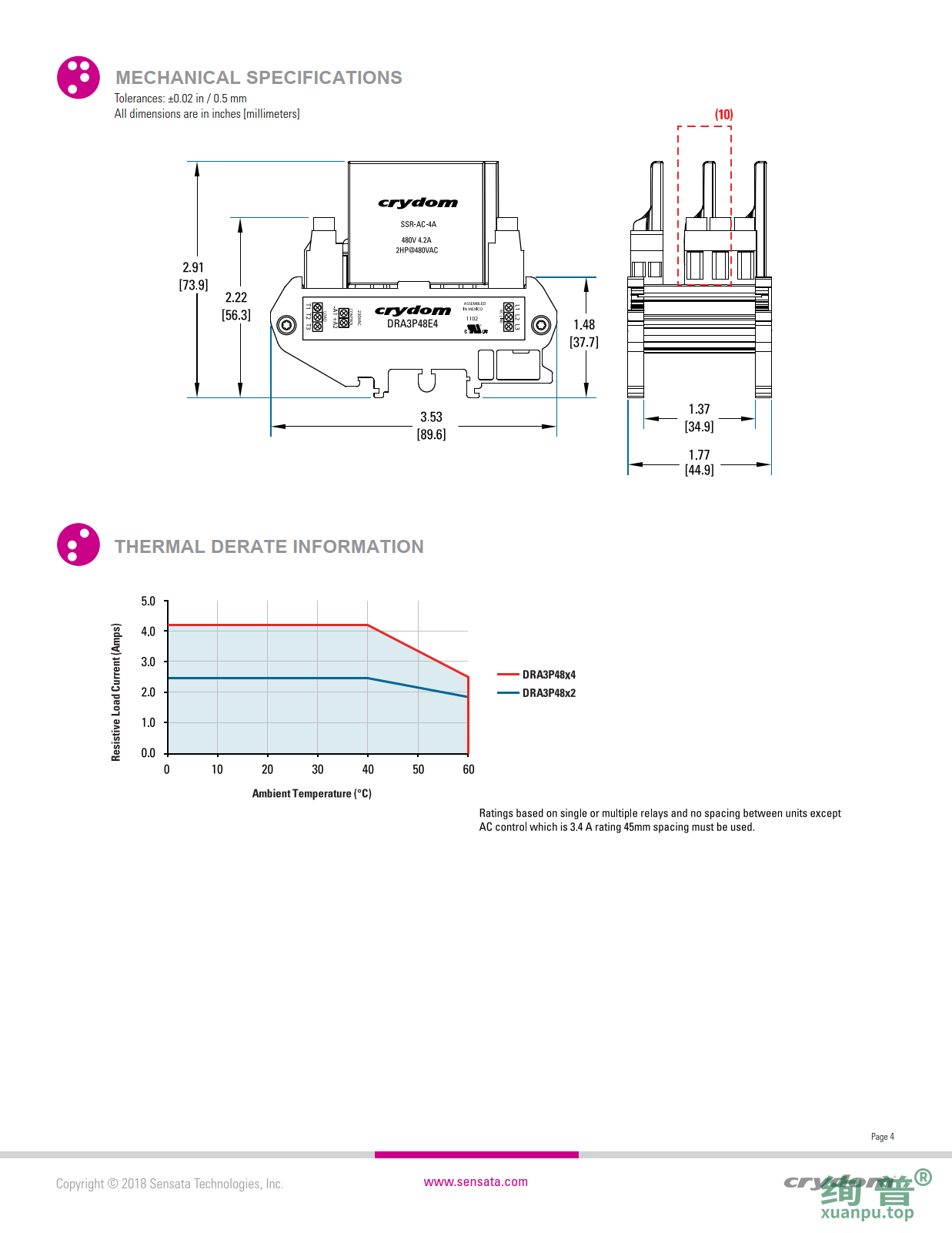 DRA3P48B2(图4)