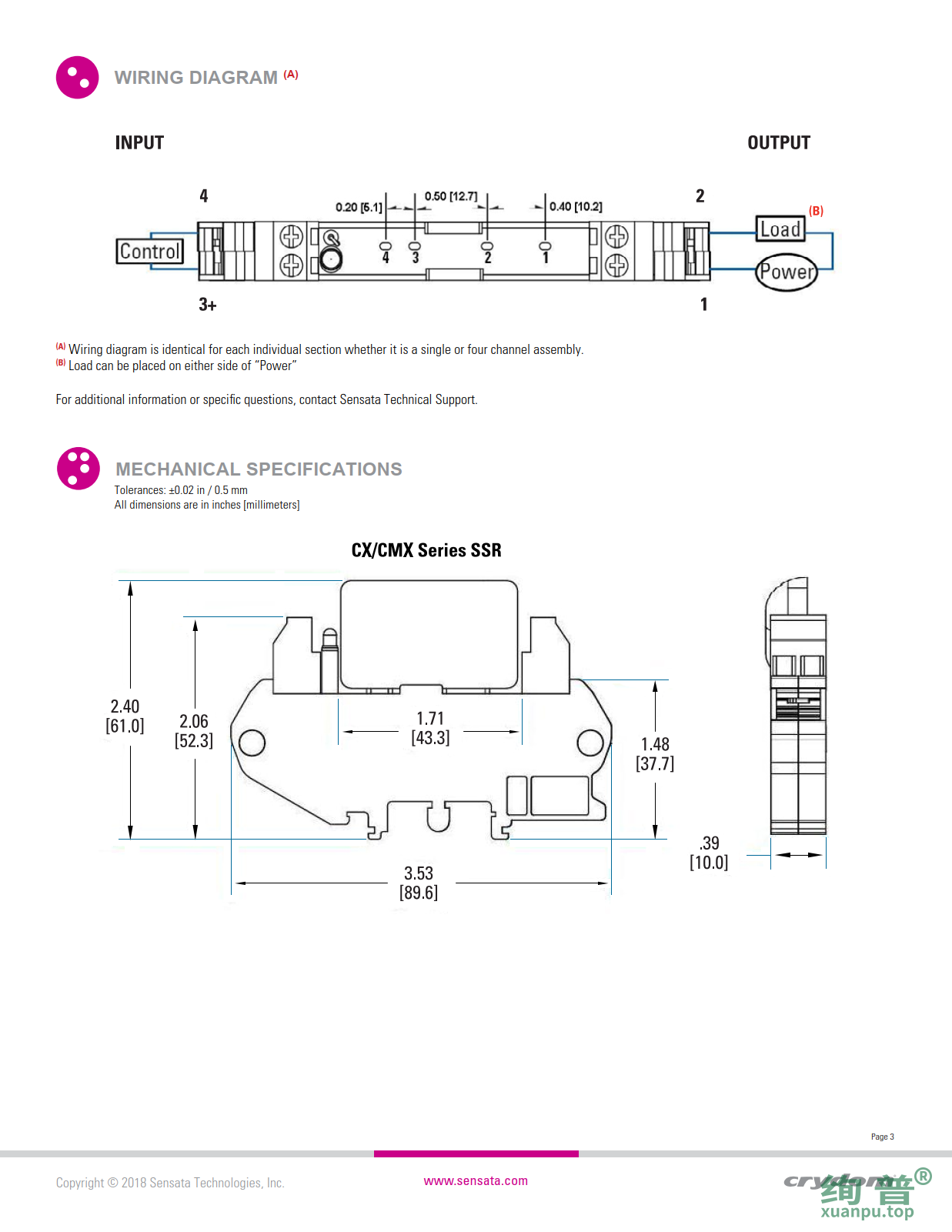 DRA1-CX240A5R(图3)