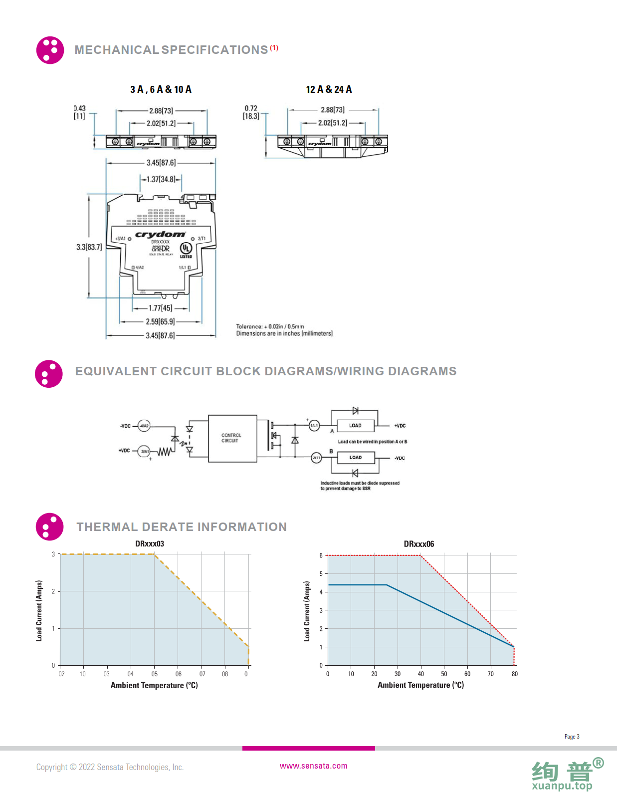 DR10D10ATEX(图3)