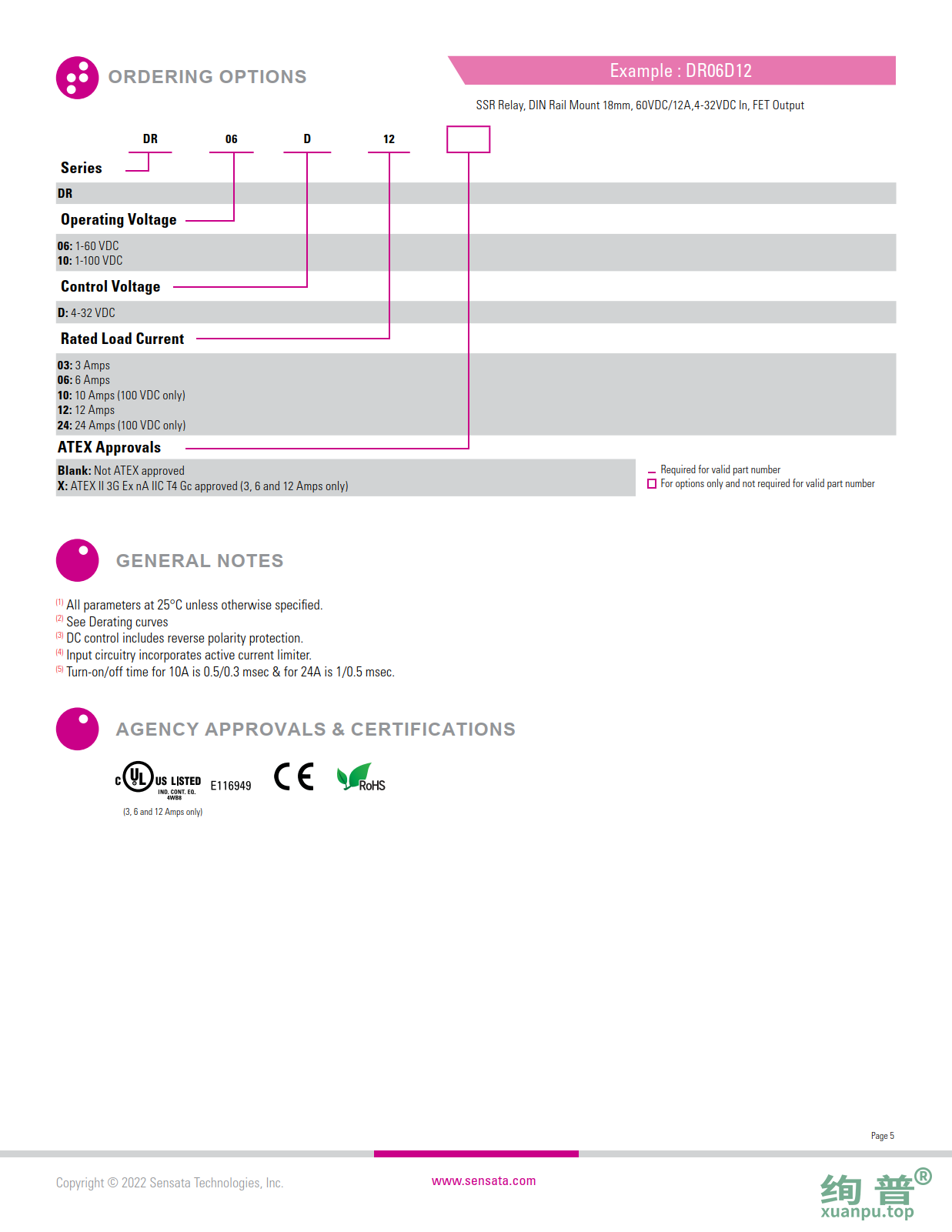 DR10D24ATEX(图5)