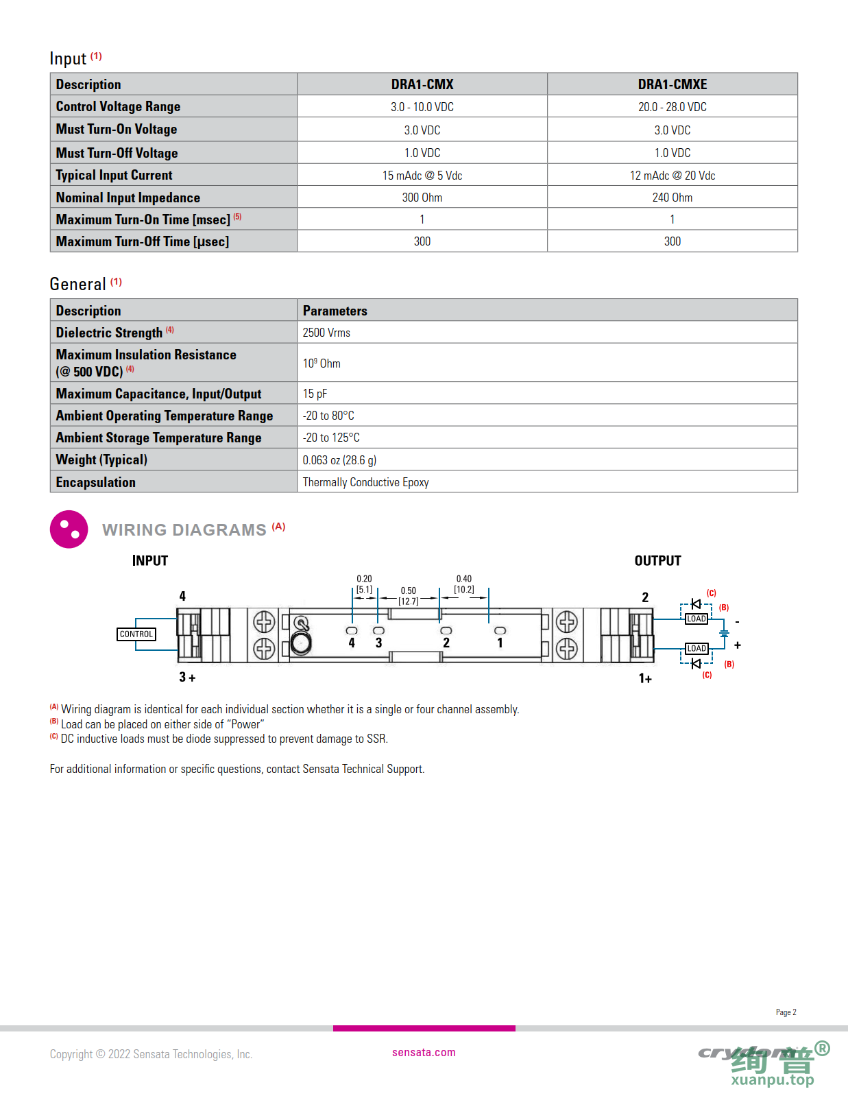 DRA1-CMXE60D5(图2)