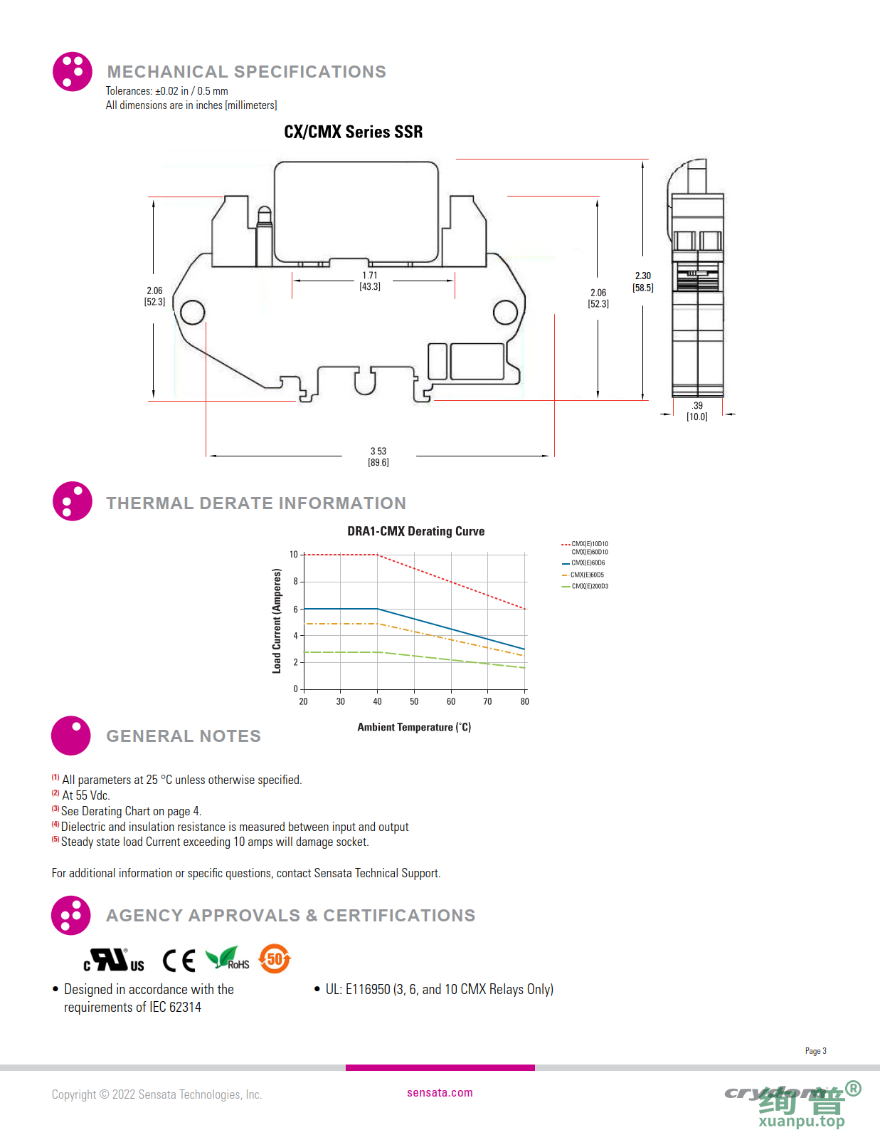 DRA1-CMXE60D10(图3)