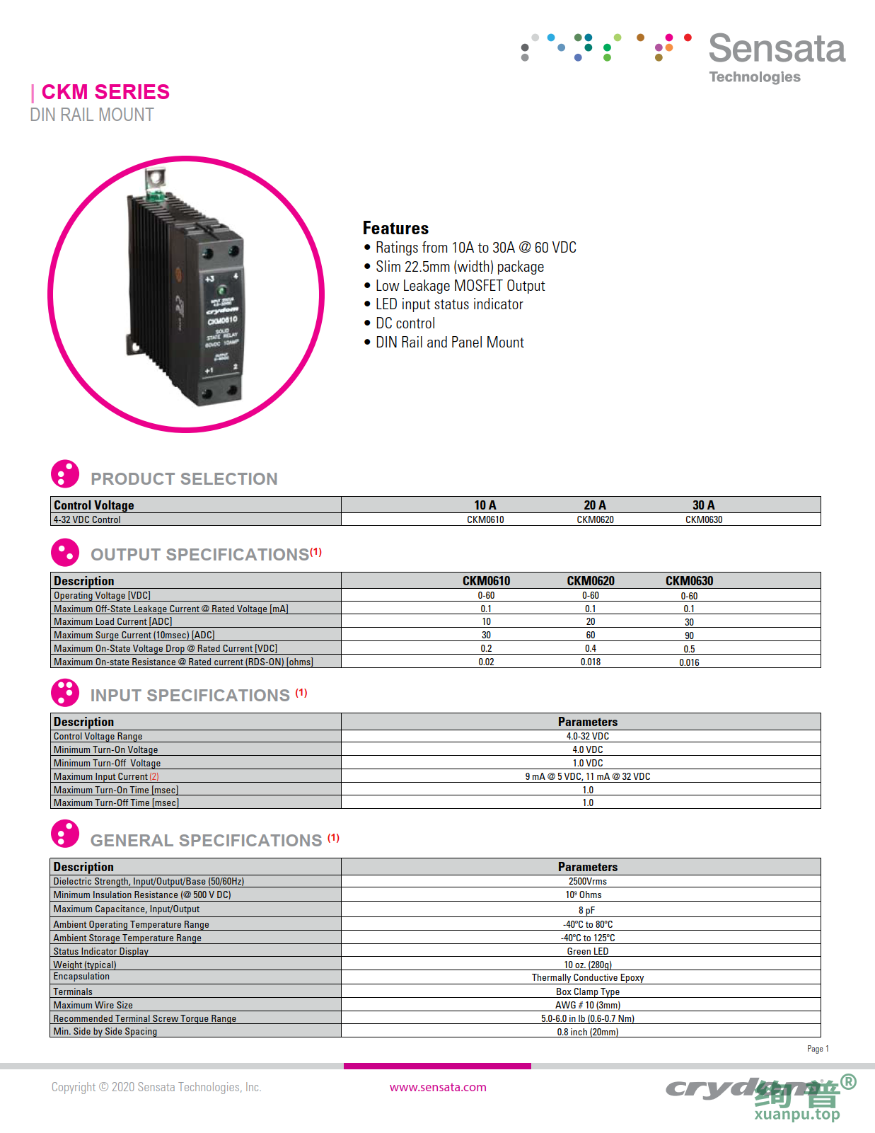 CKM0620(图1)