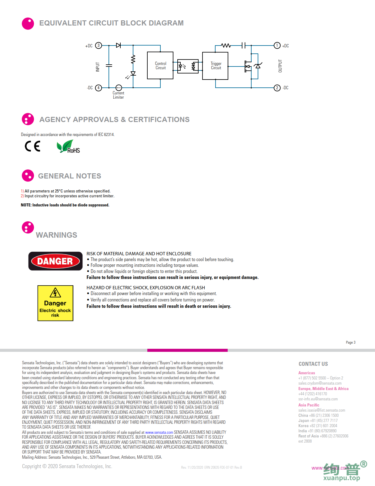 CKM0610(图3)