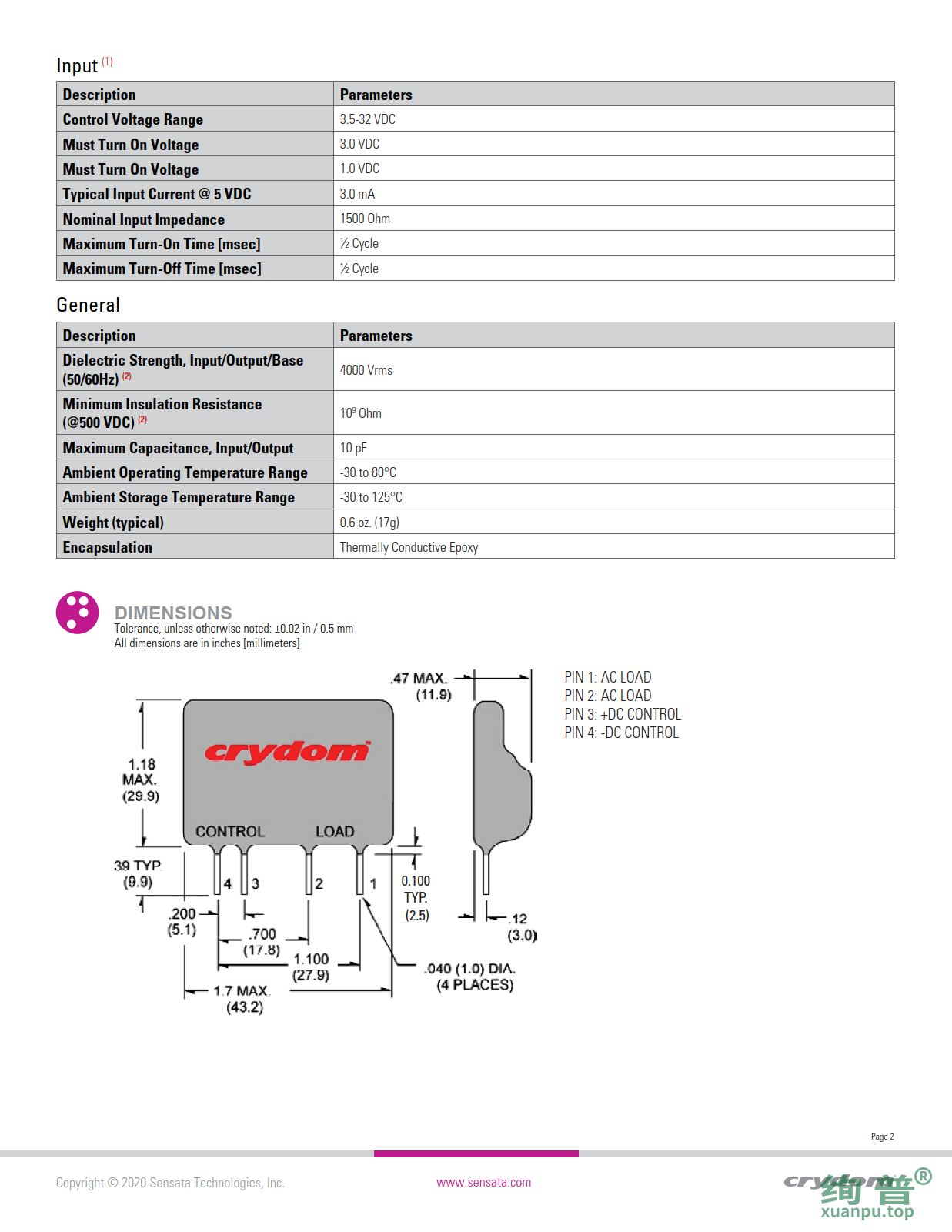 D2W202F(图2)