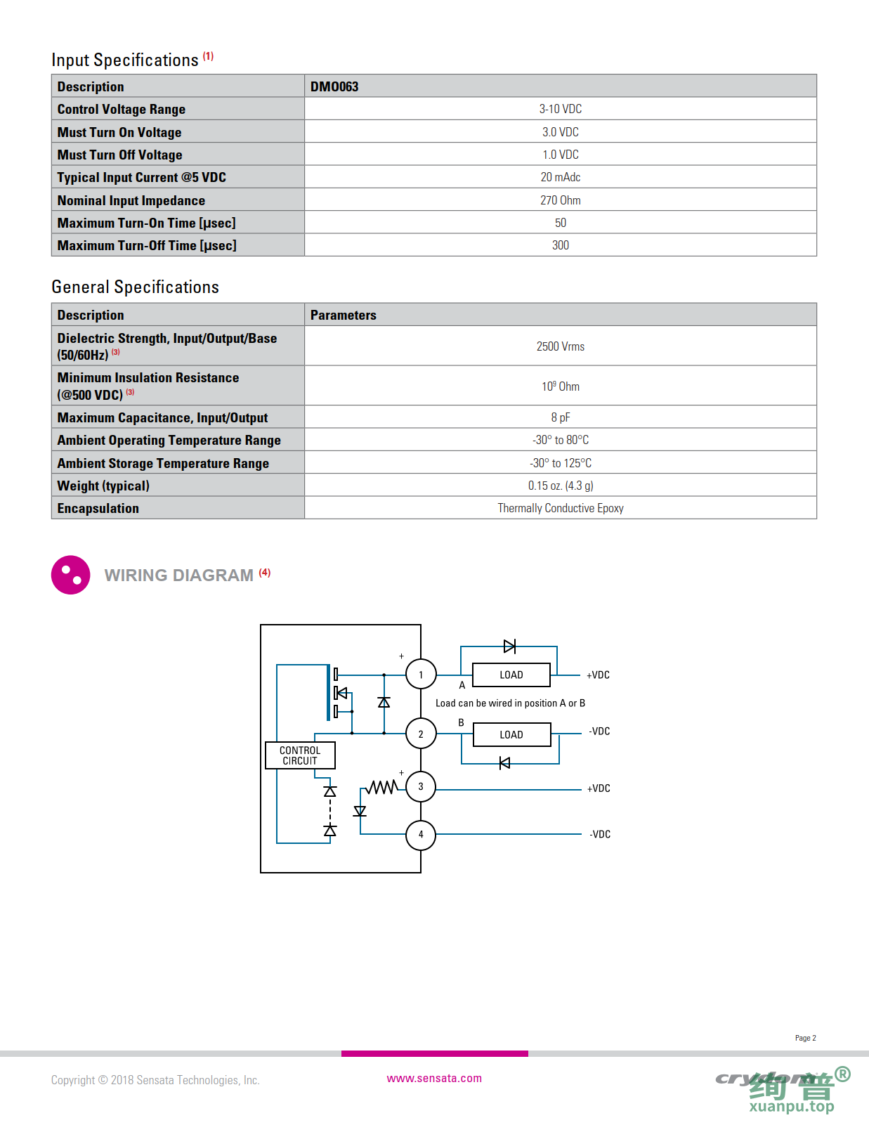 DMO063(图2)