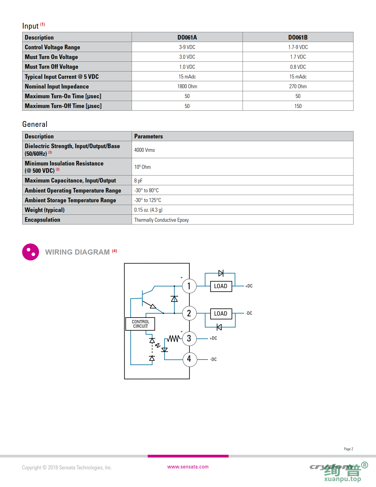 DO061A-B(图2)