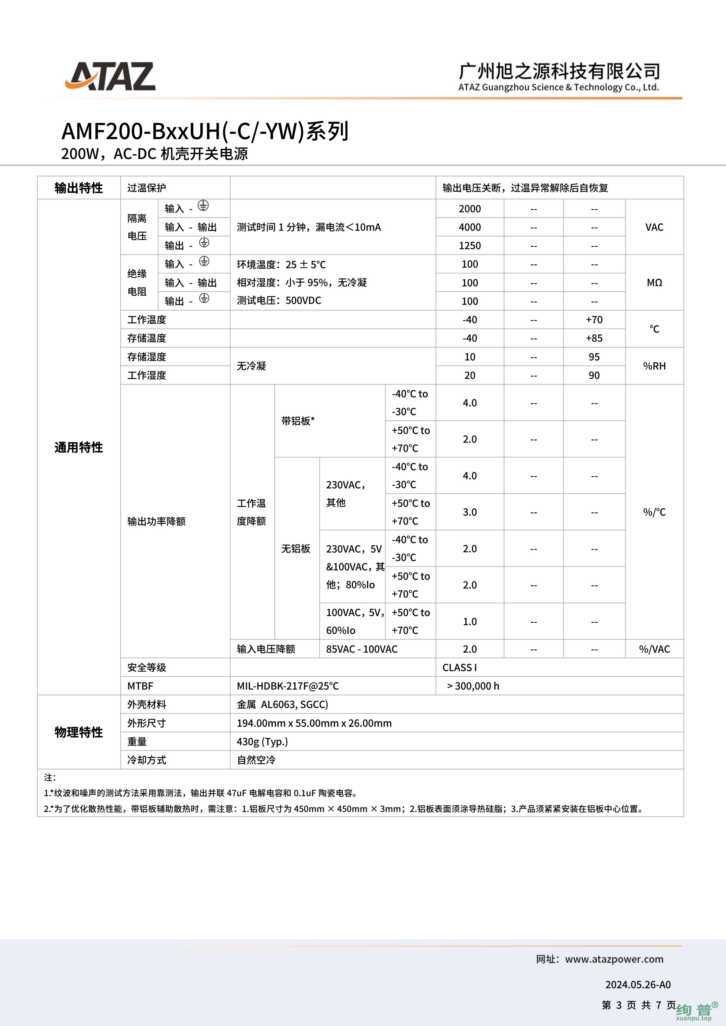 AMF200-B28UH(图3)