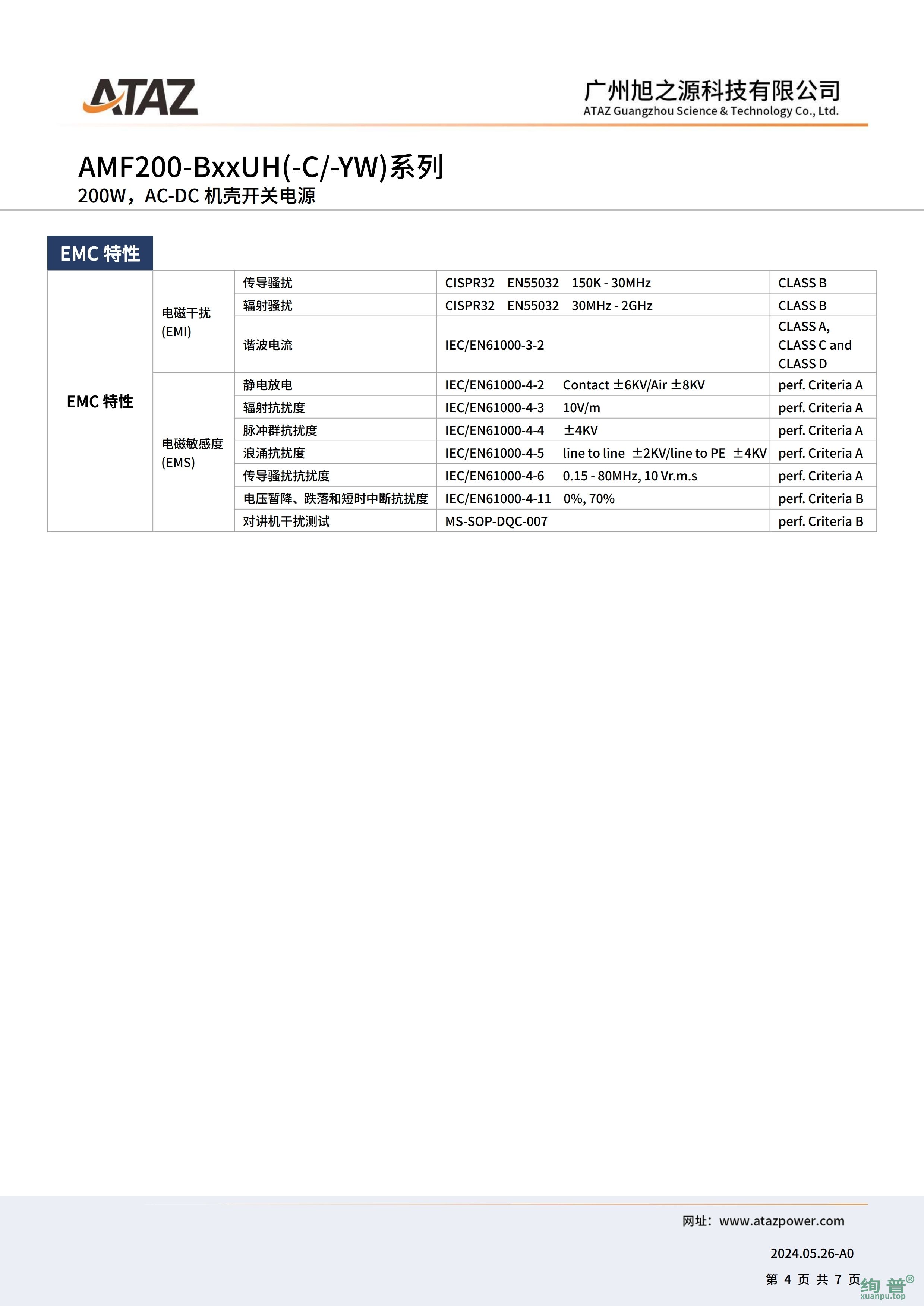 AMF200-B12UH(图4)