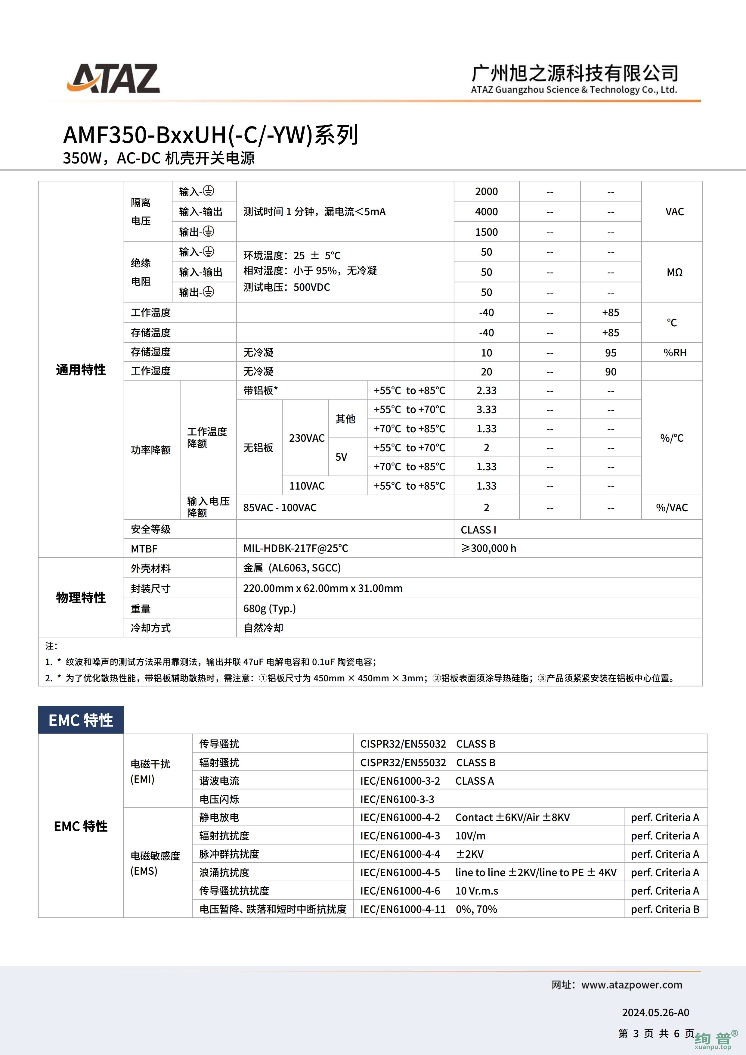 AMF350-B54UH(图3)