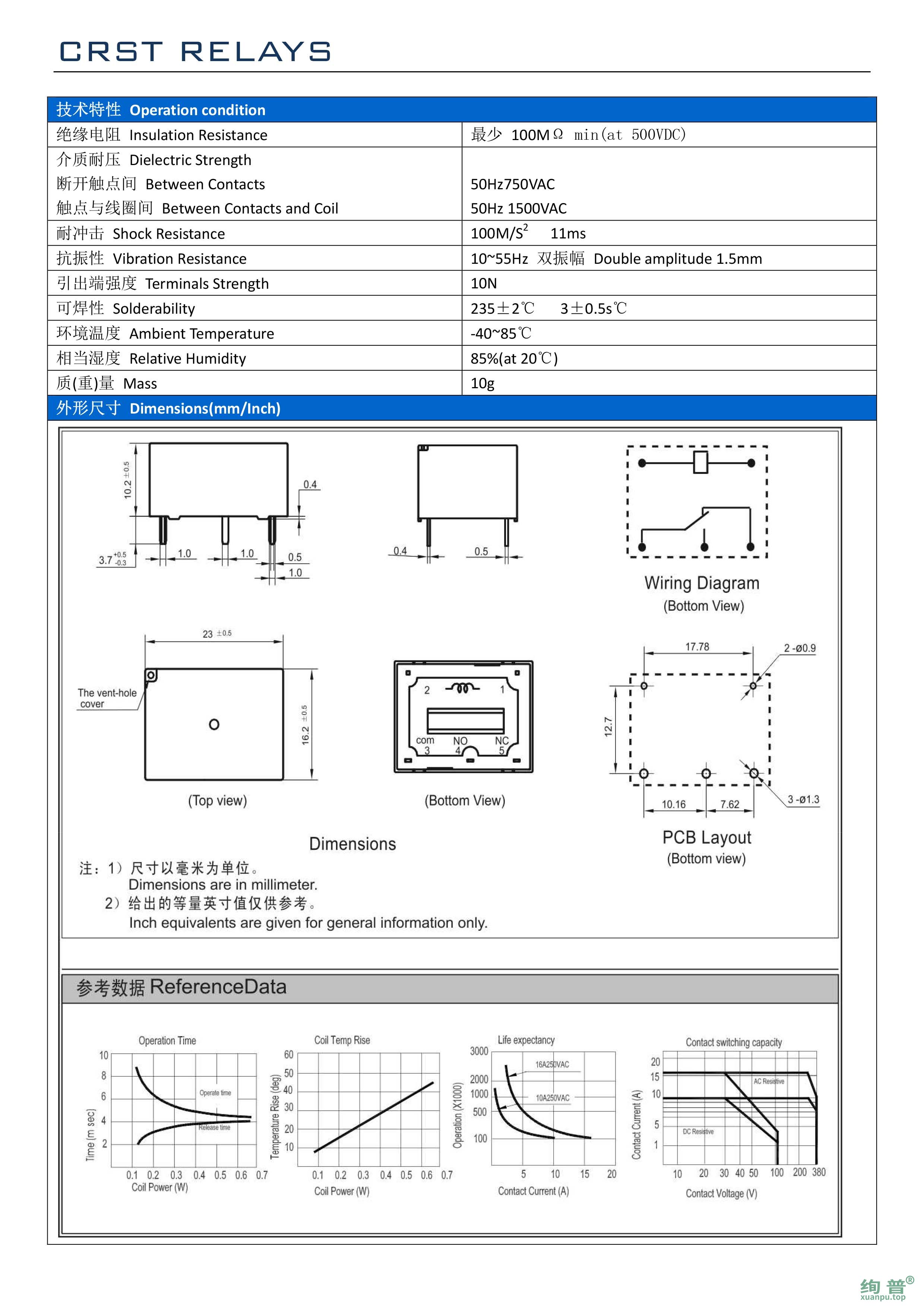 CRST76-A-DC48V(图2)