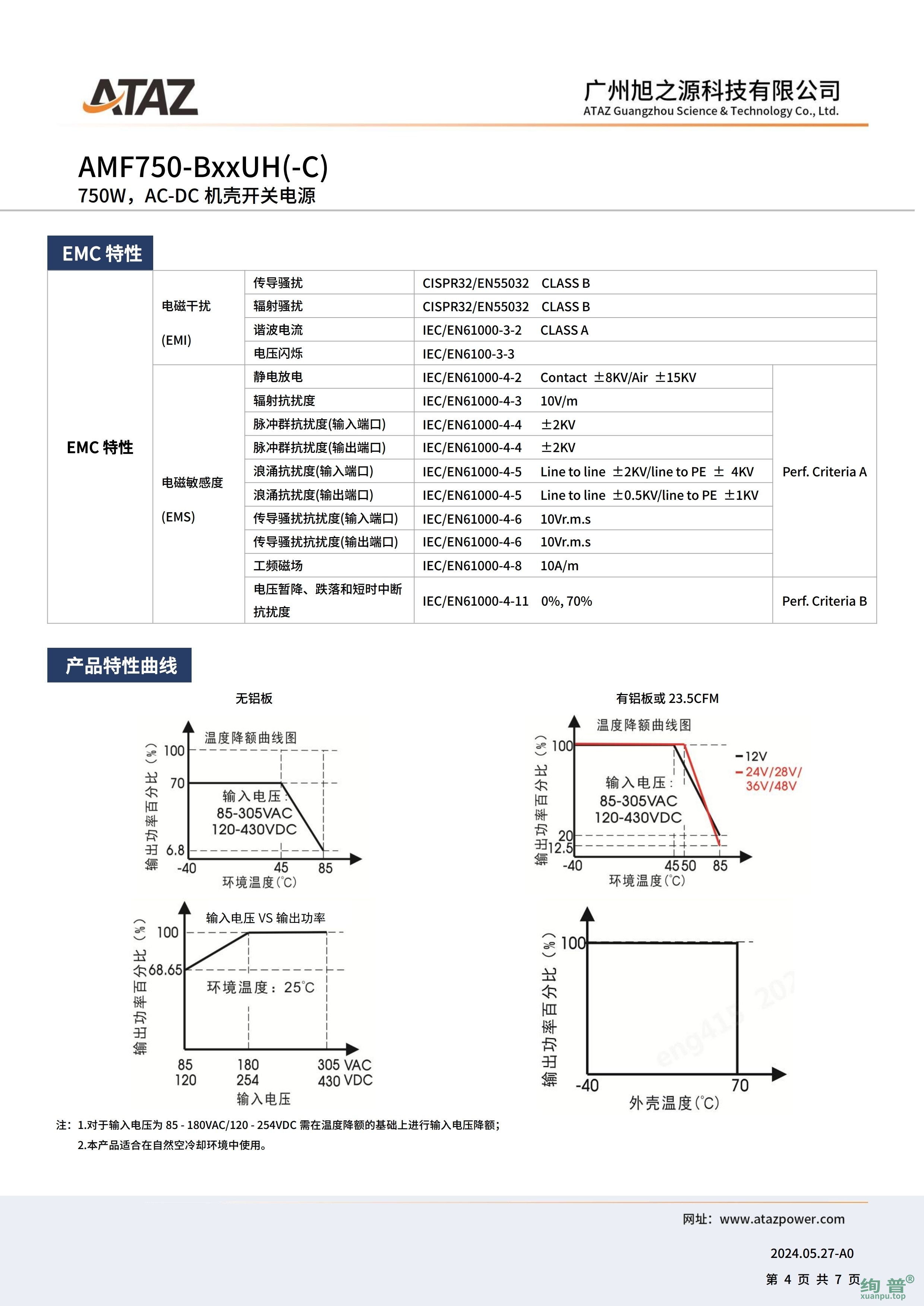 AMF750-B48UH(图4)