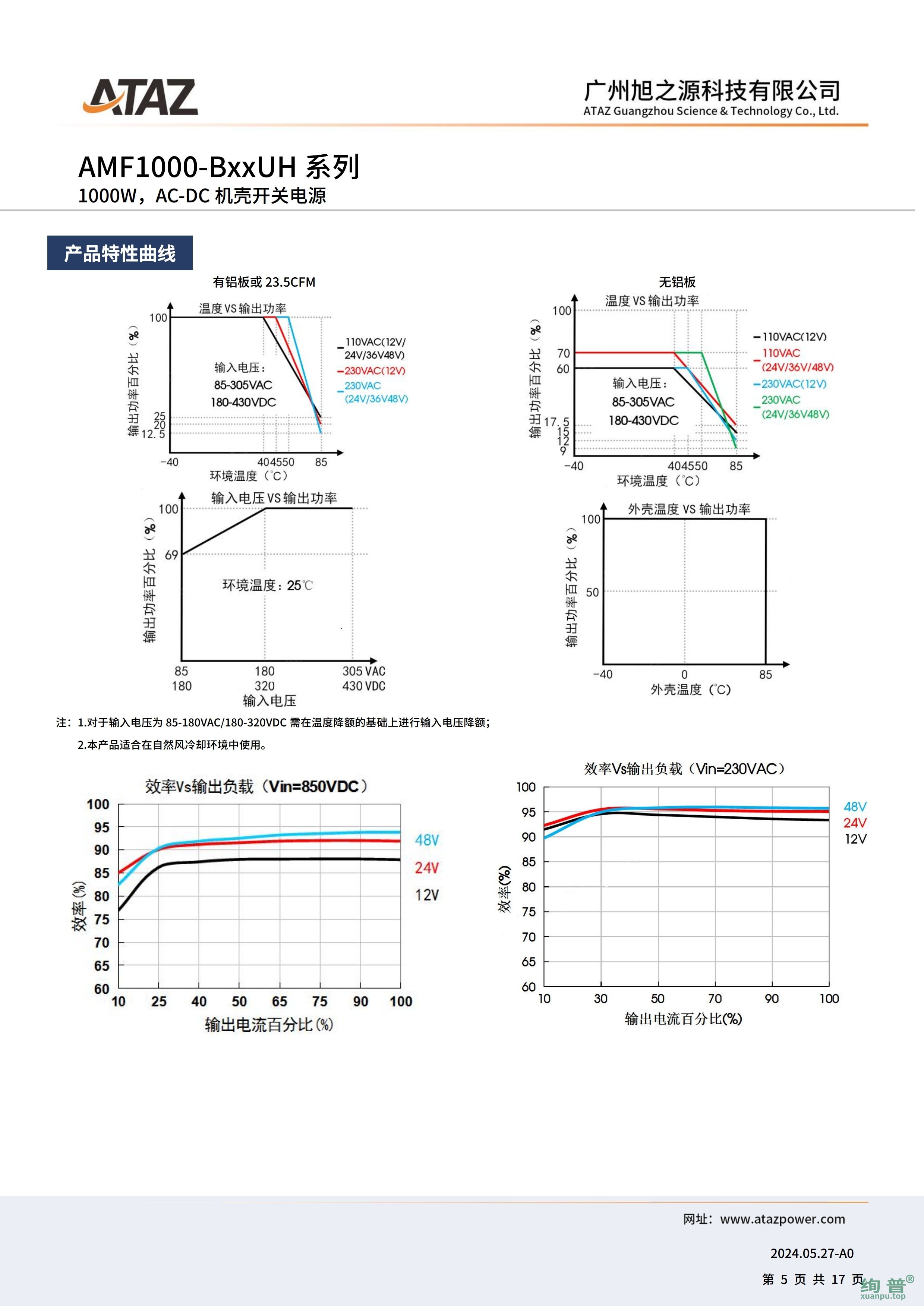 AMF1000-B48UH(图5)