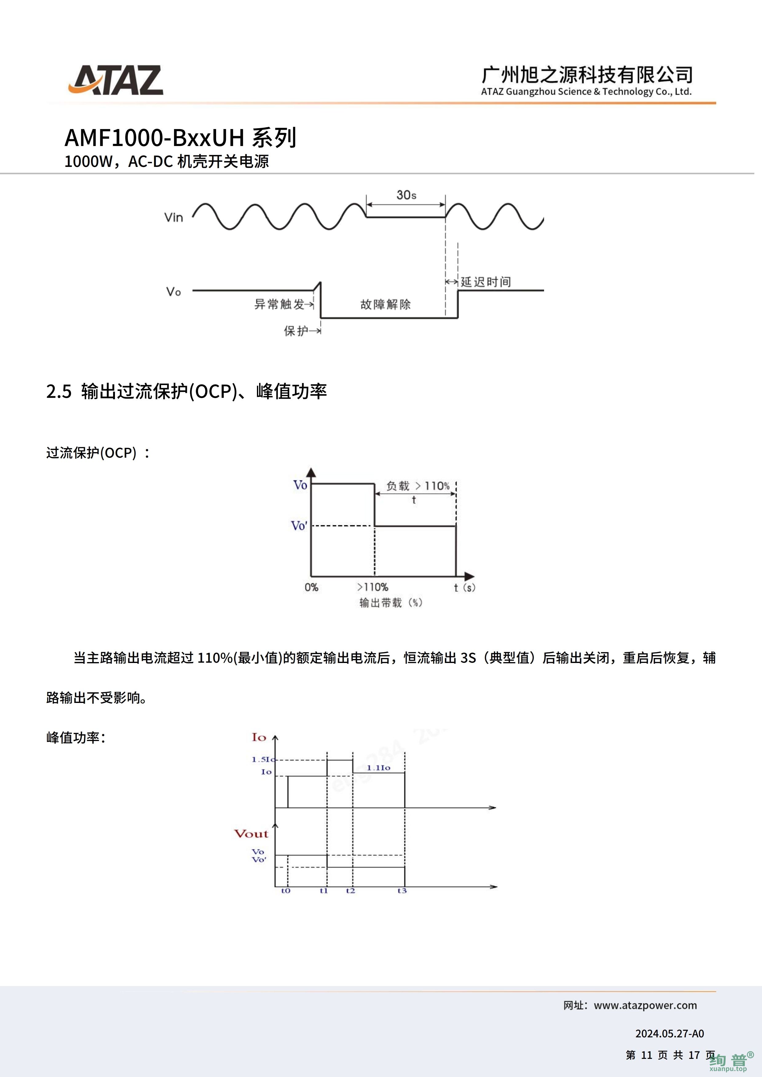 AMF1000-B48UH(图11)