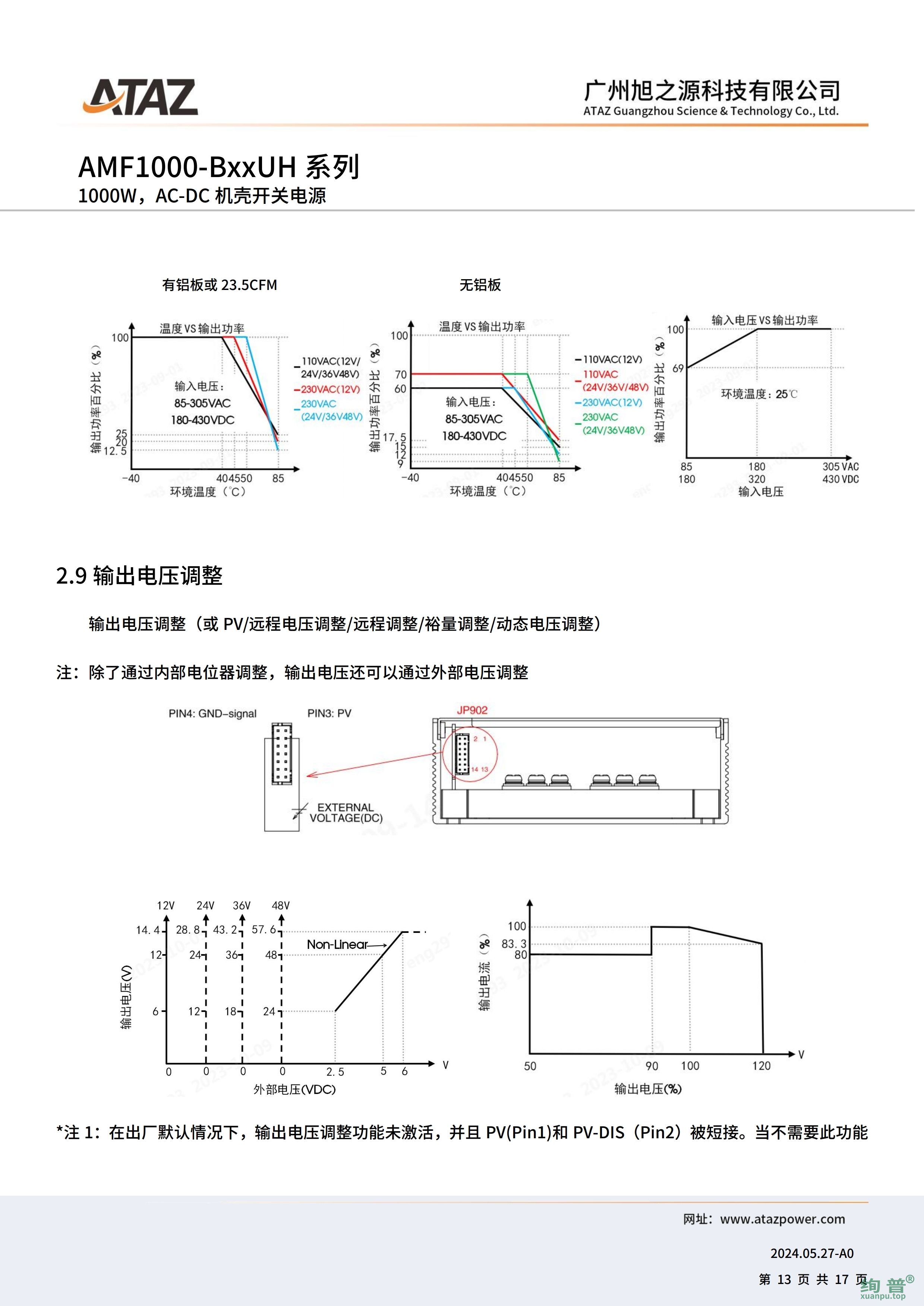 AMF1000-B48UH(图13)