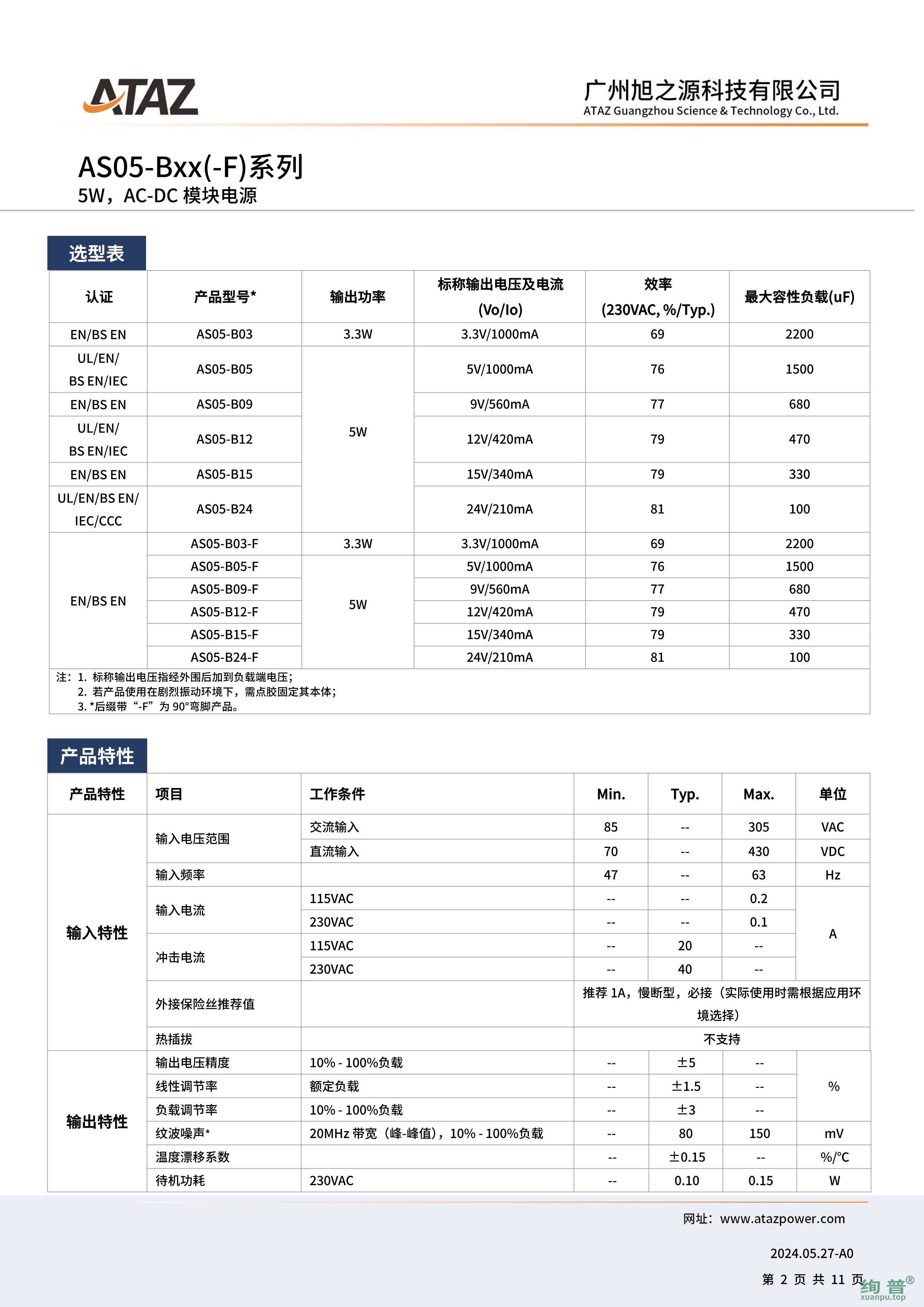 AS05-B12(图2)