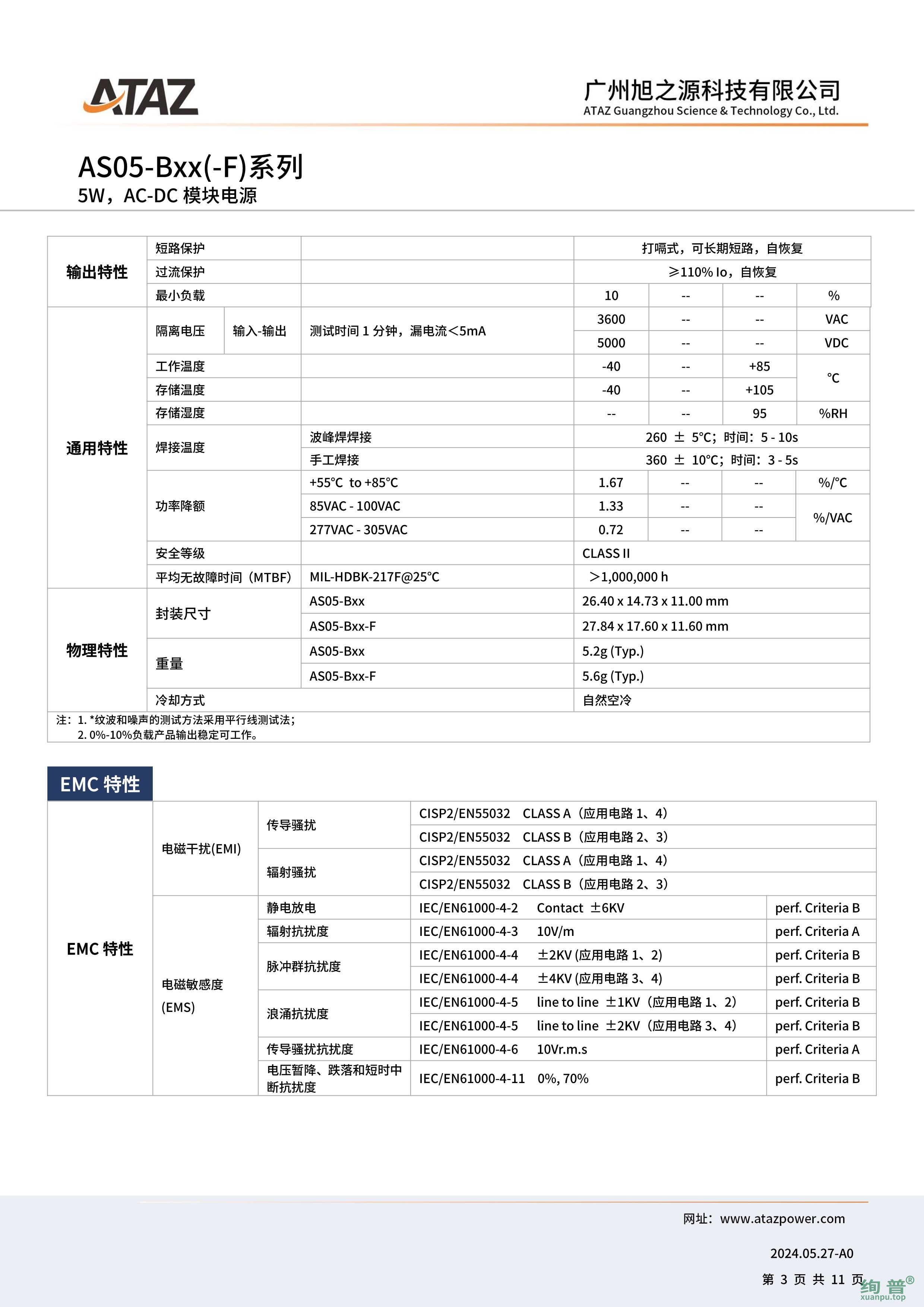 AS05-B05(图3)