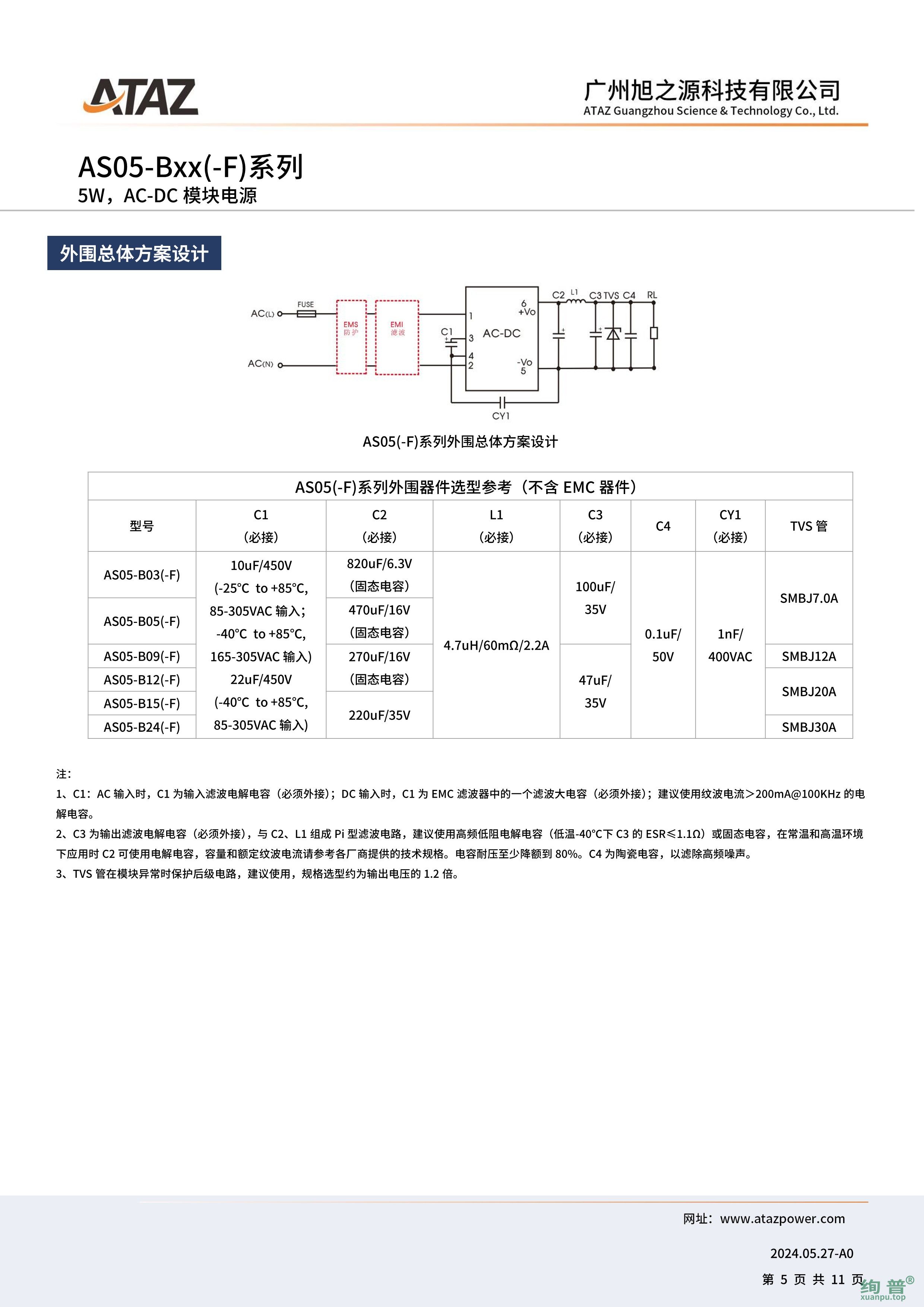 AS05-B05(图5)