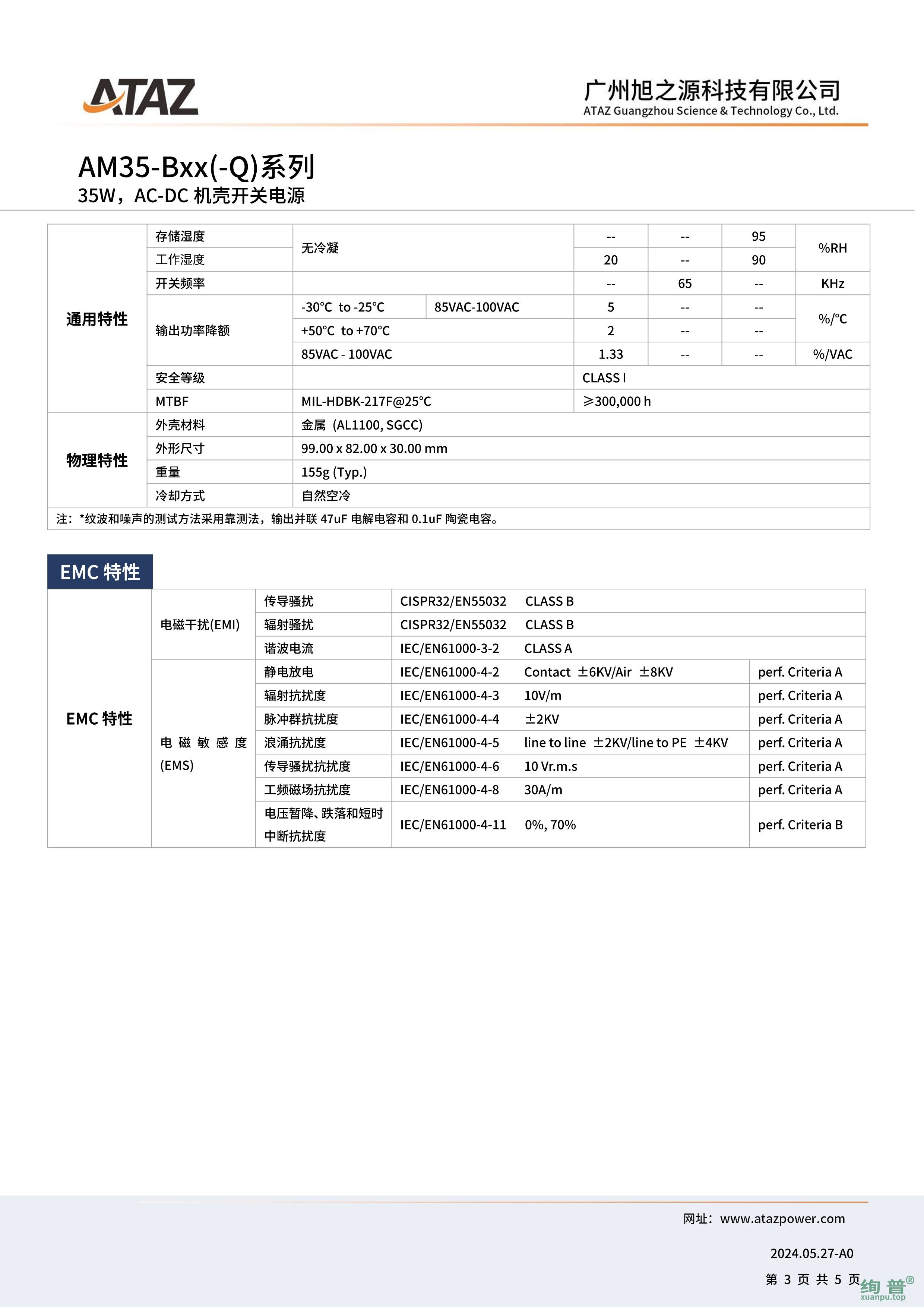 AM35-B12(图3)