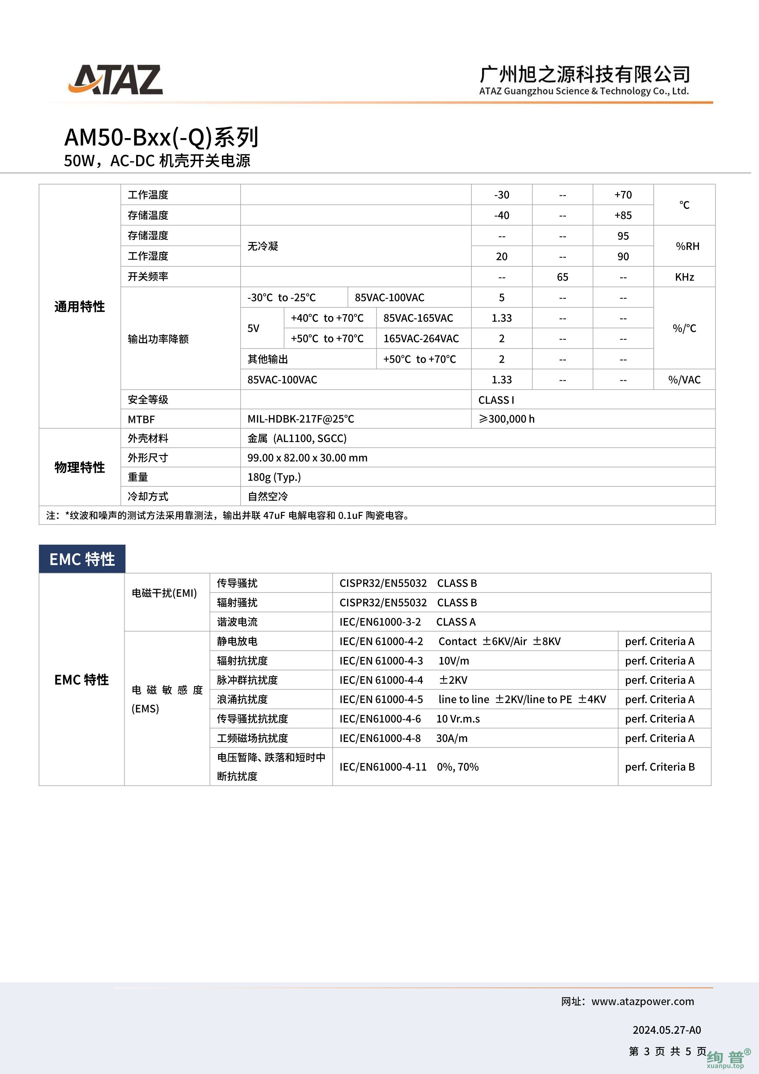 AM50-B12(图3)