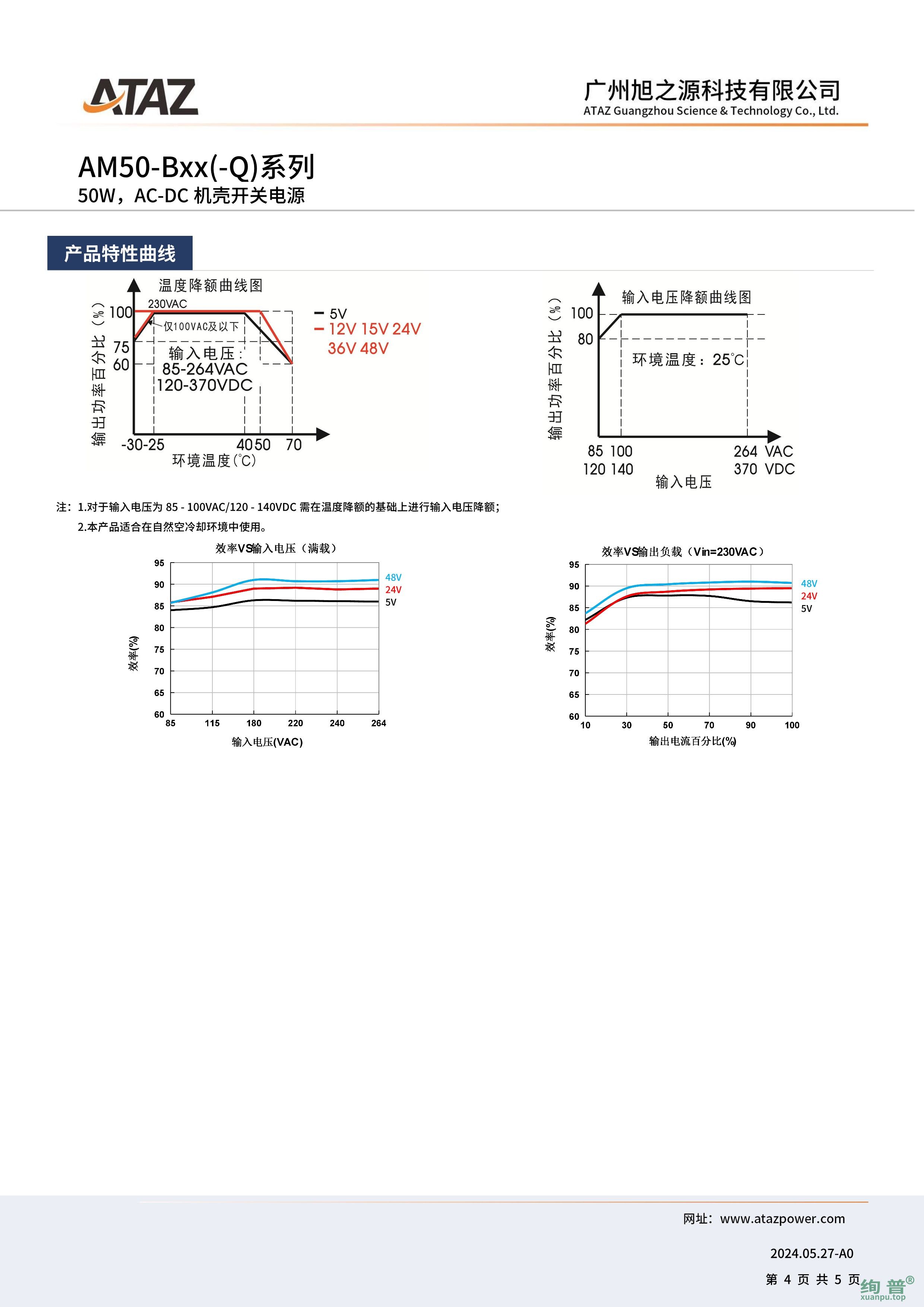 AM50-B36(图4)