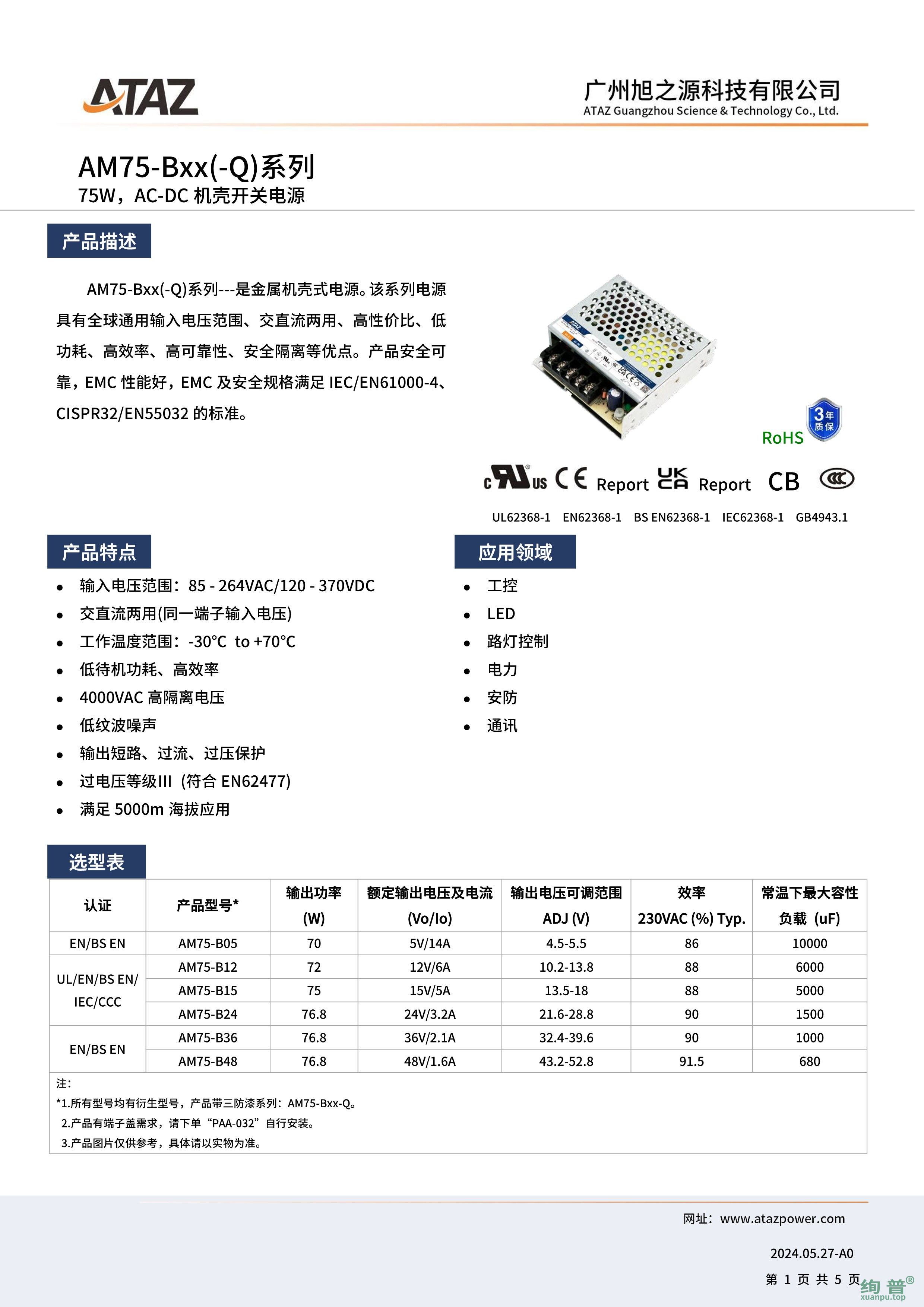 AM75-B15(图1)