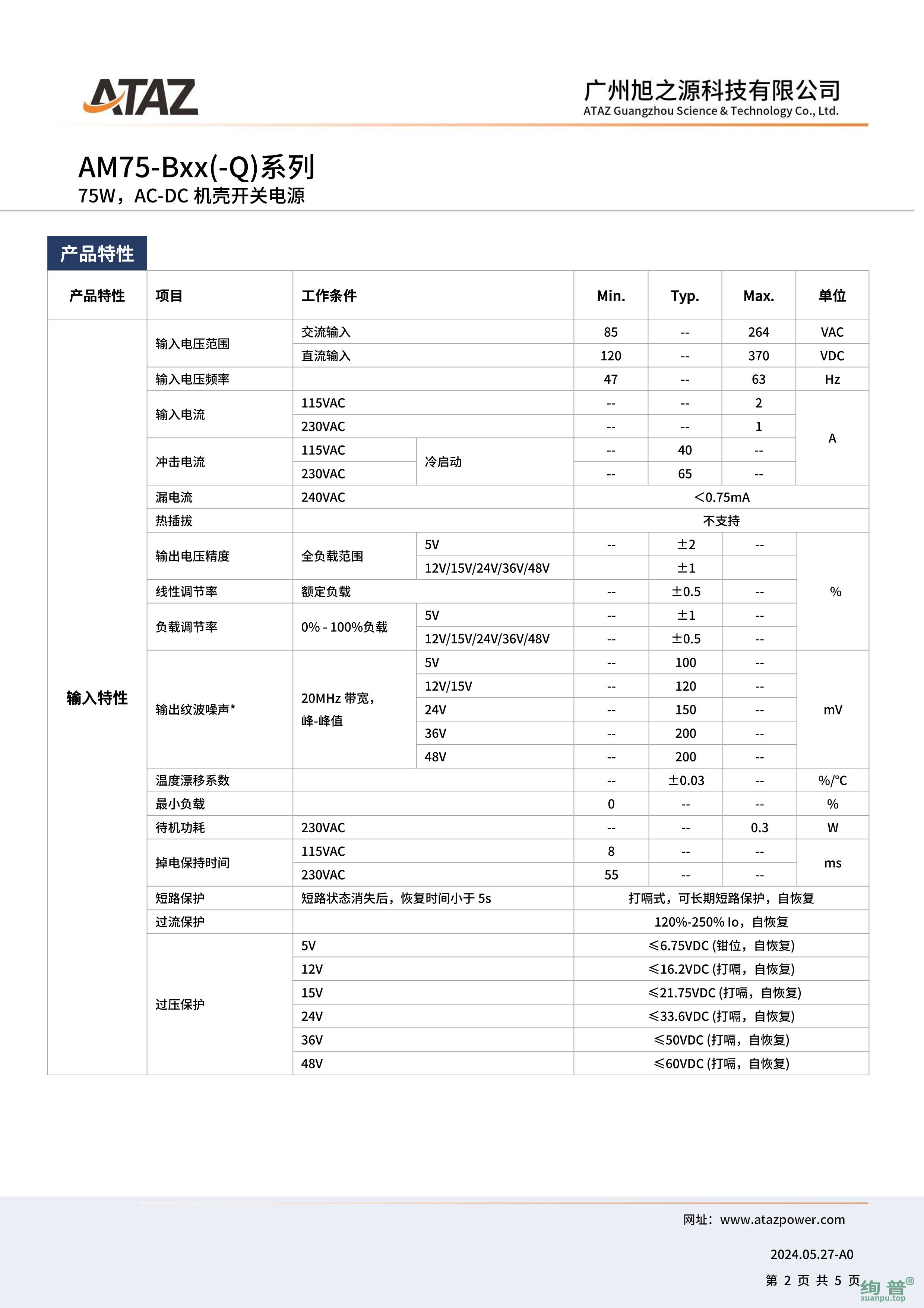 AM75-B15(图2)