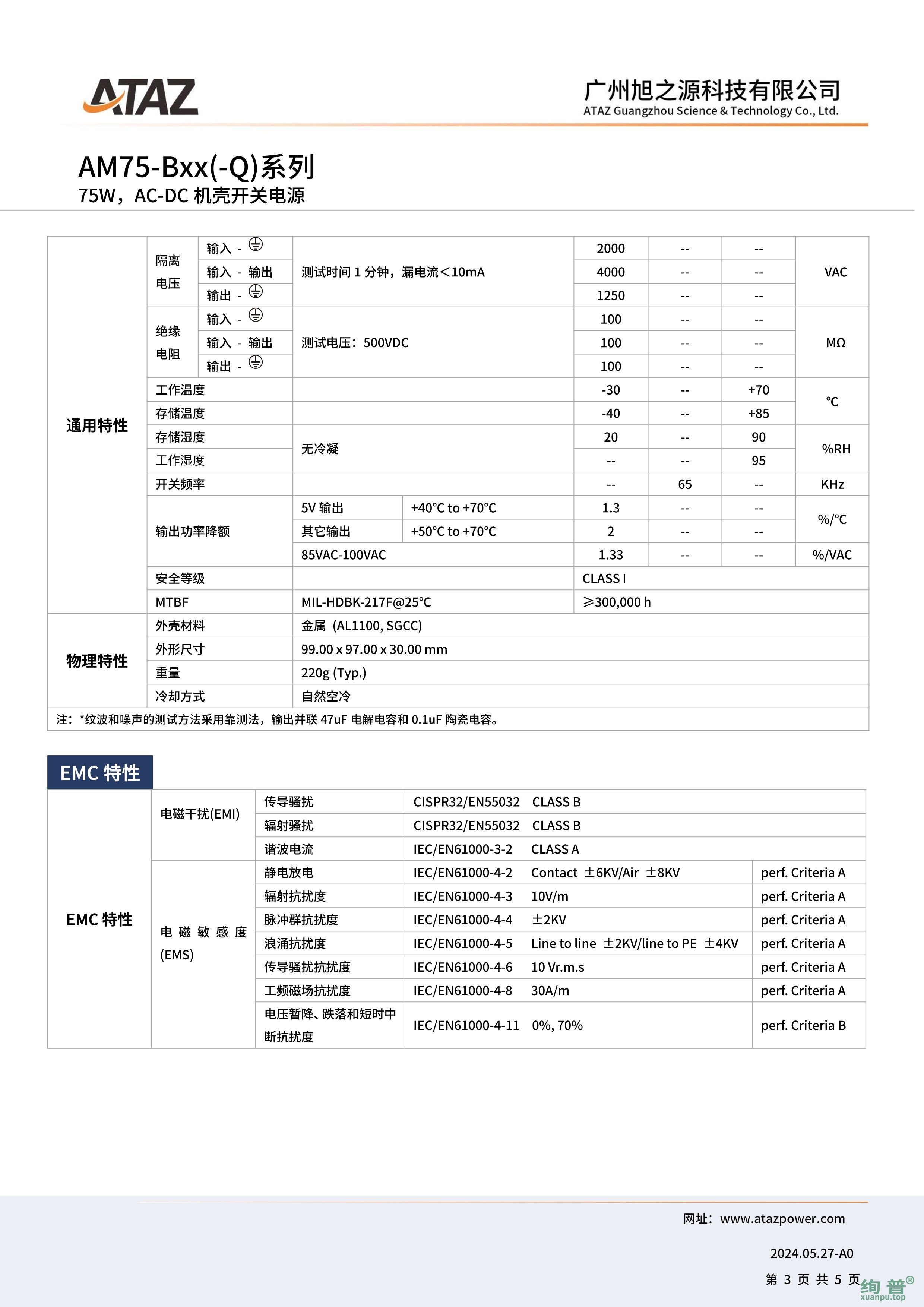 AM75-B05(图3)