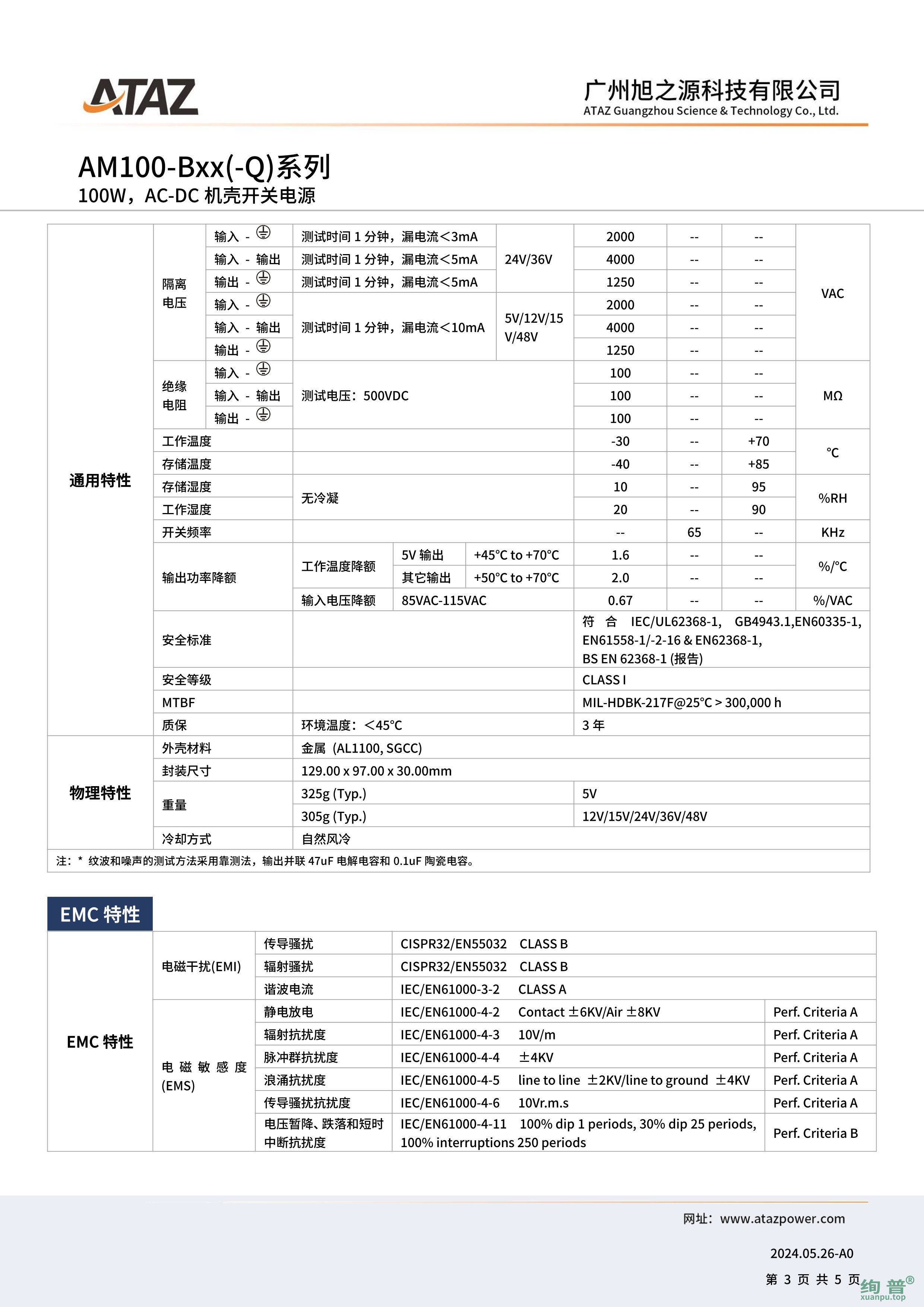 AM100-B05(图3)