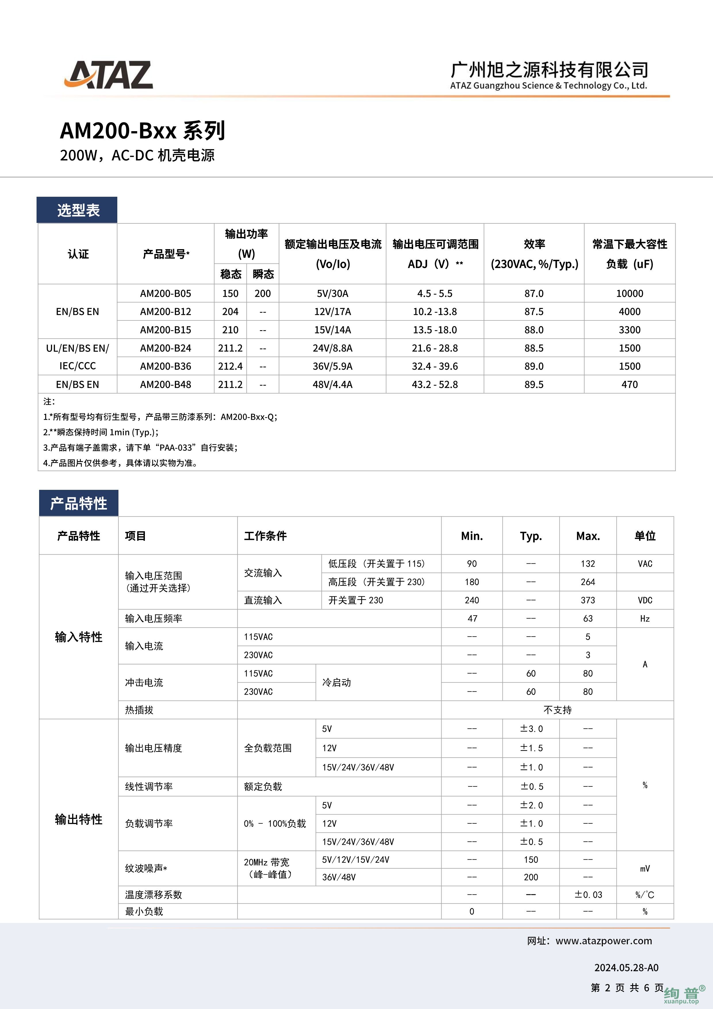 AM200-B05(图2)