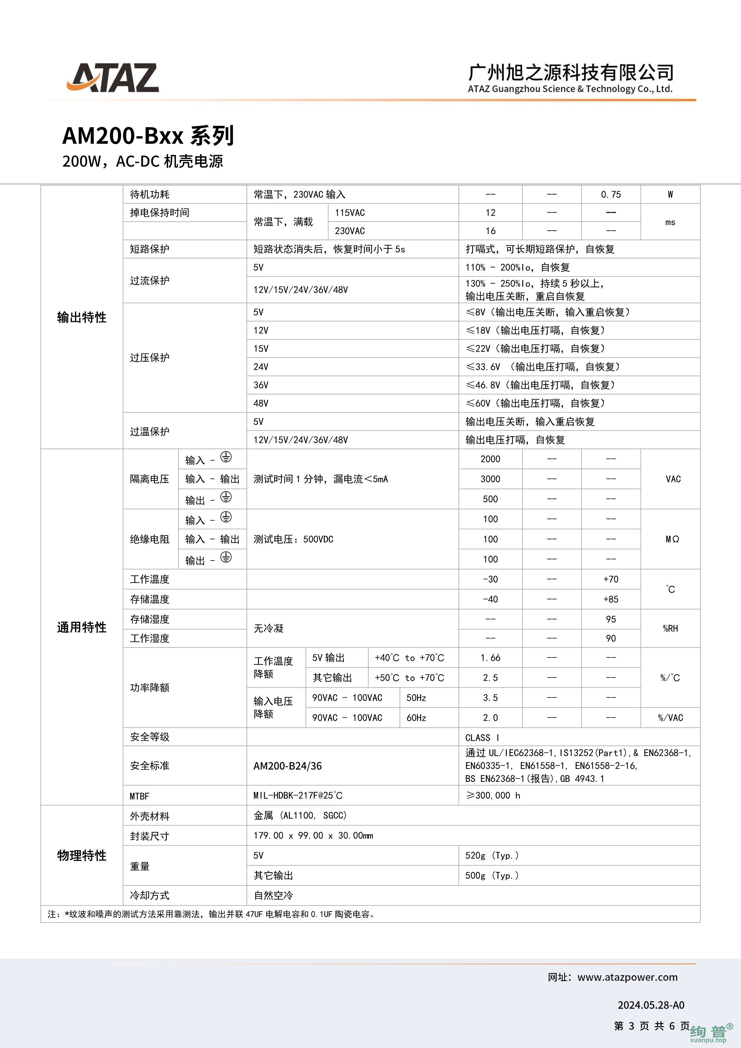 AM200-B05(图3)