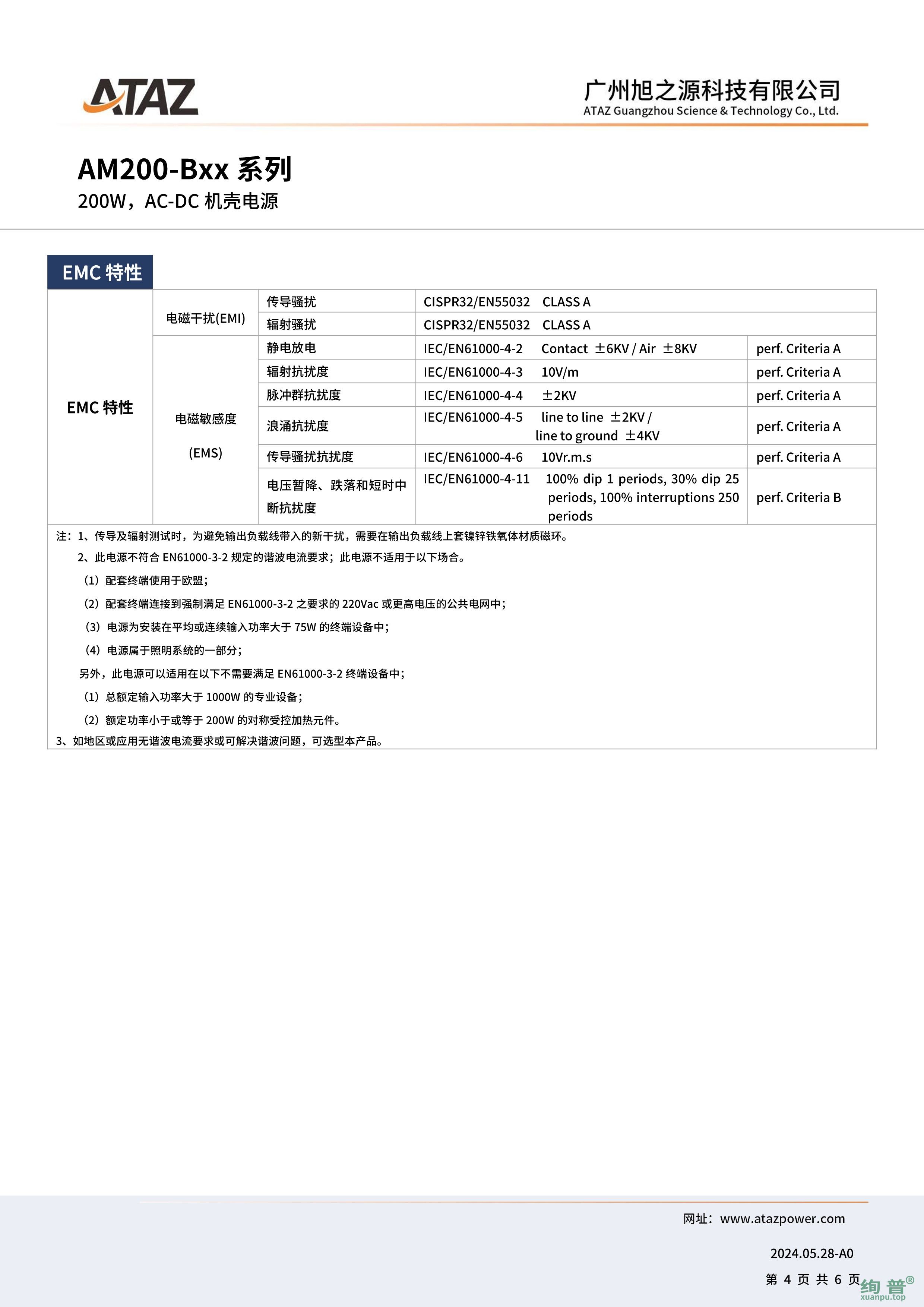 AM200-B48(图4)