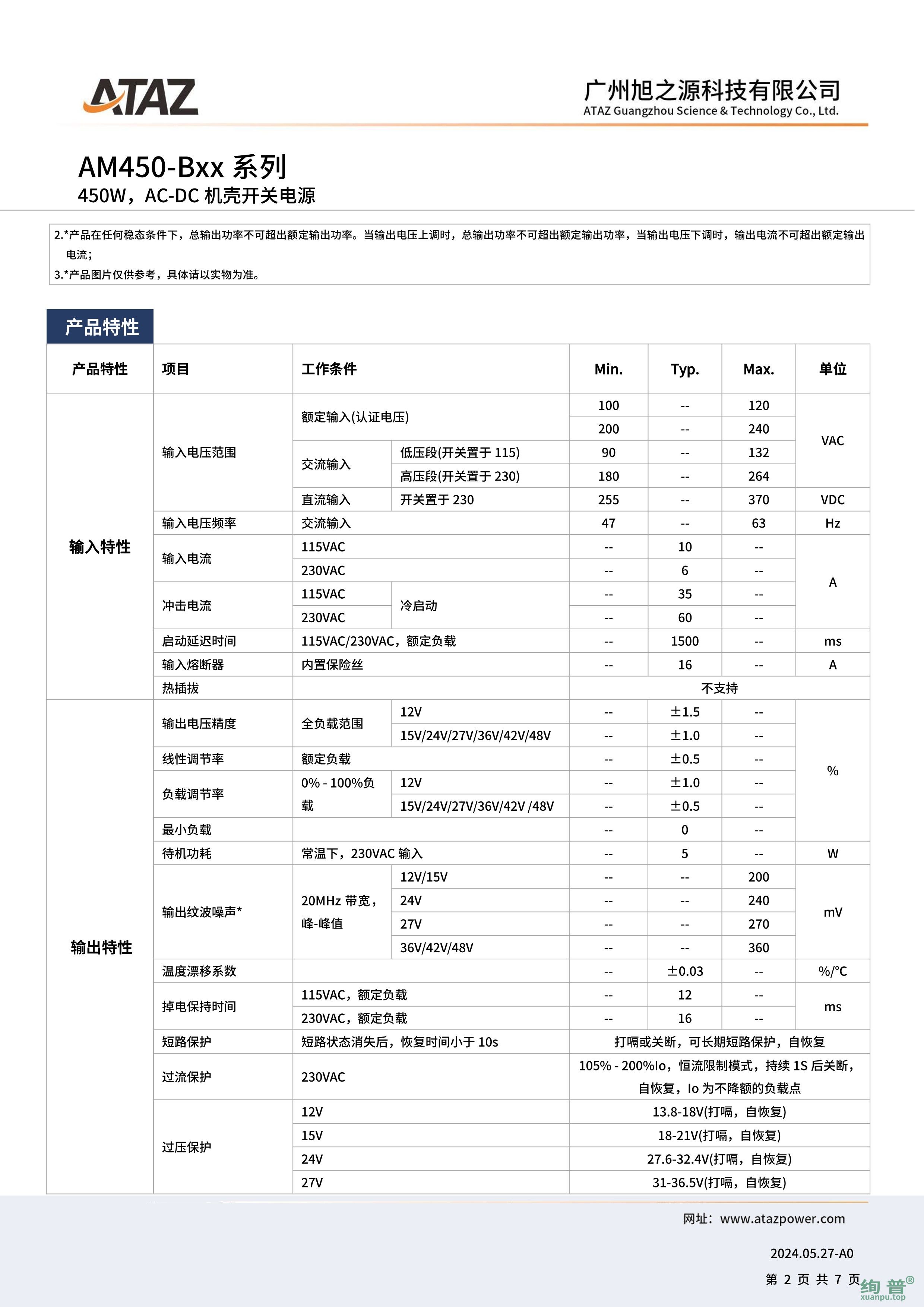 AM450-B24(图2)